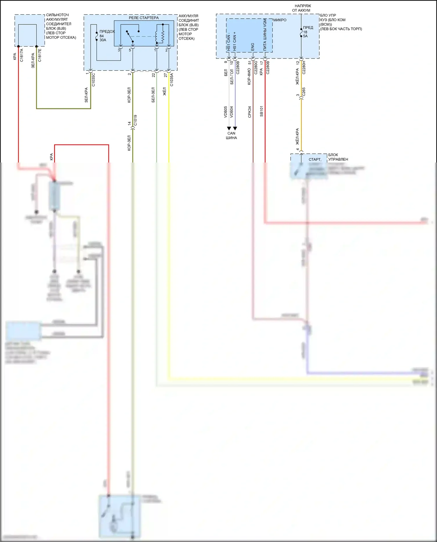 Edge Ford II (2015-2018): Электросхема стартера (1 из 2) 