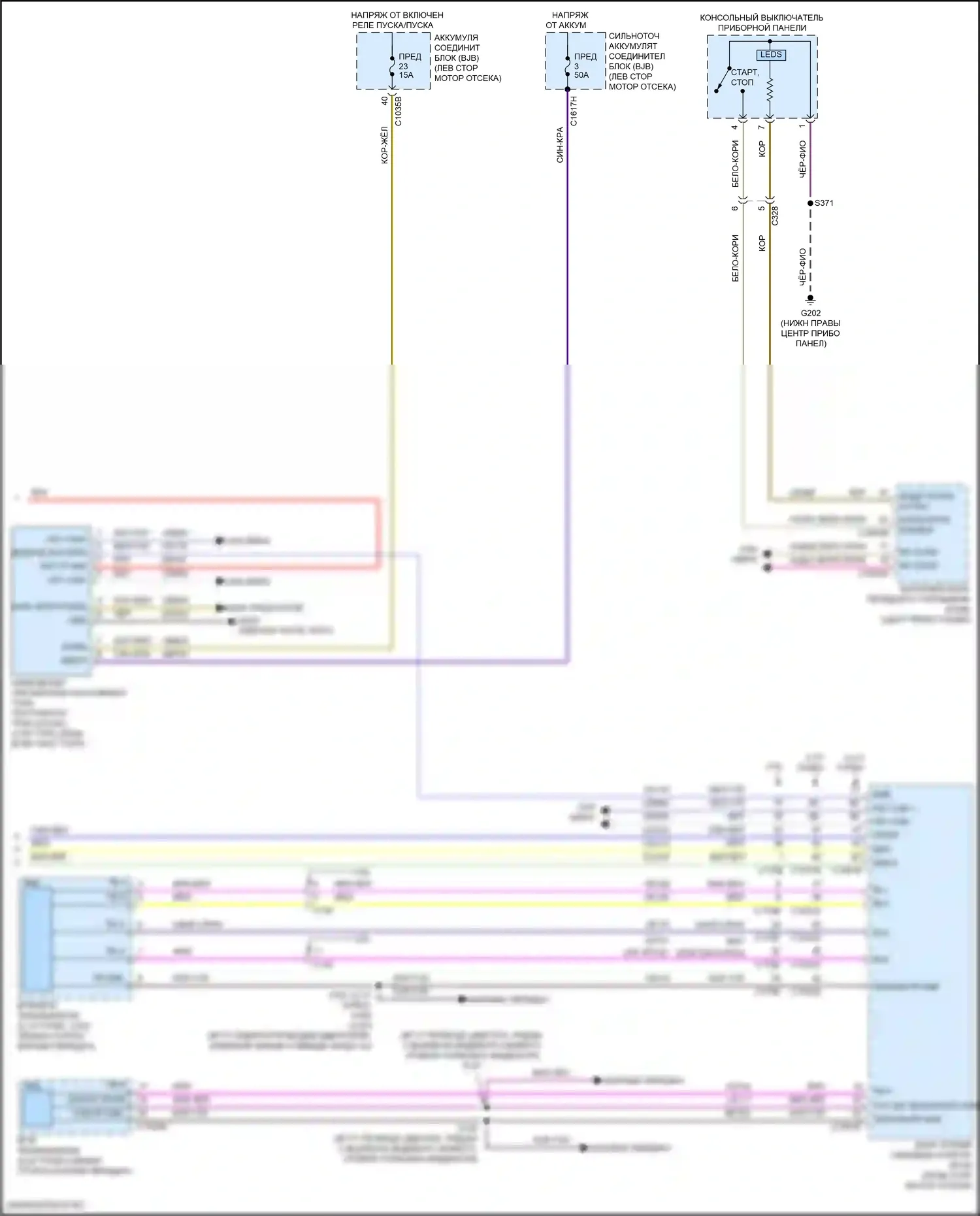 Edge Ford II (2015-2018): Электросхема стартера (2 из 2) 