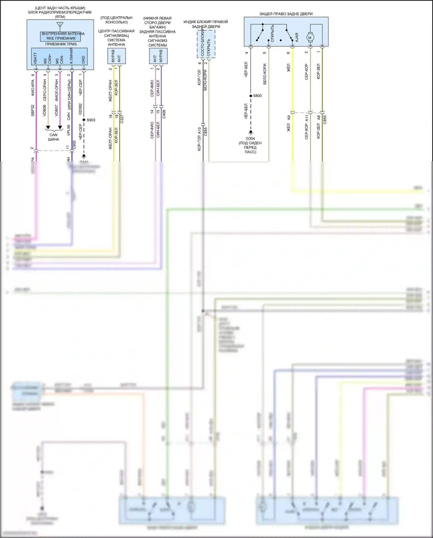 Edge Ford II (2015-2018): Электросхема центрального замка (3 из 5) 