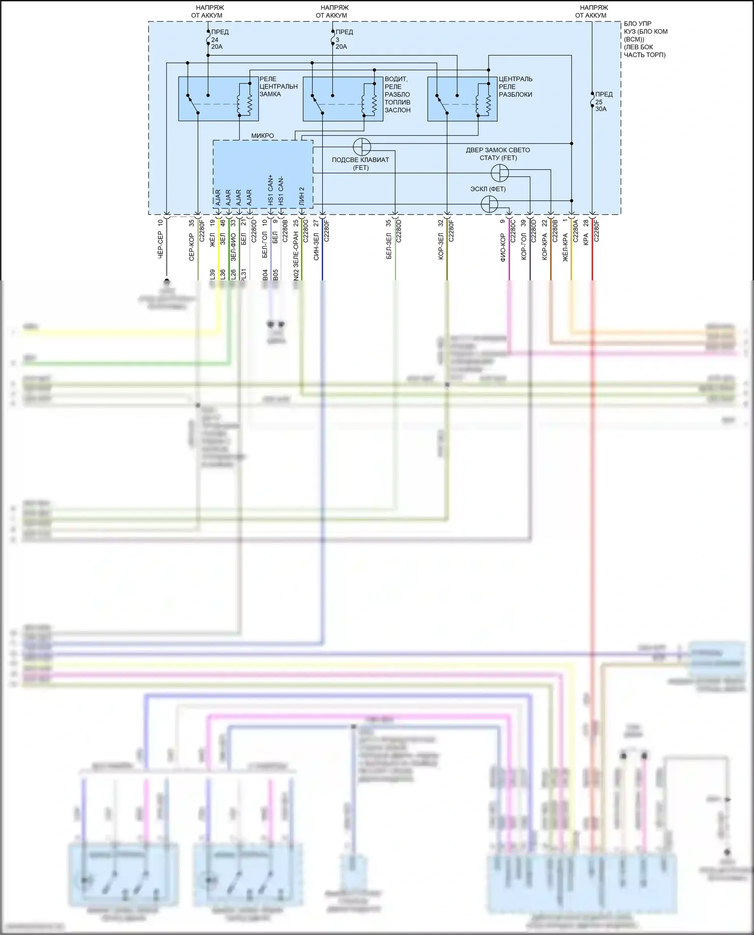 Edge Ford II (2015-2018): Электросхема центрального замка (4 из 5) 