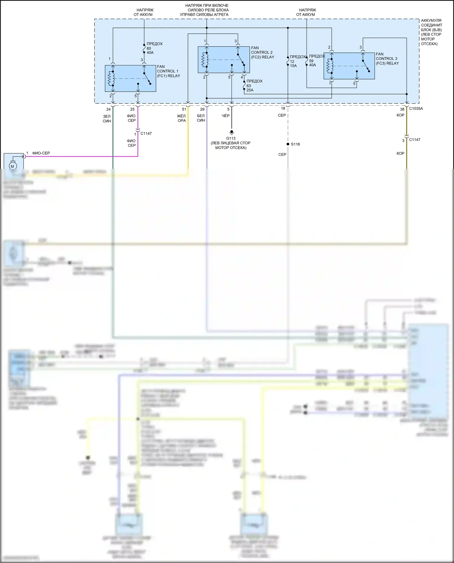 Edge Ford II (2015-2018): Электросхема вентилятора охлаждения 