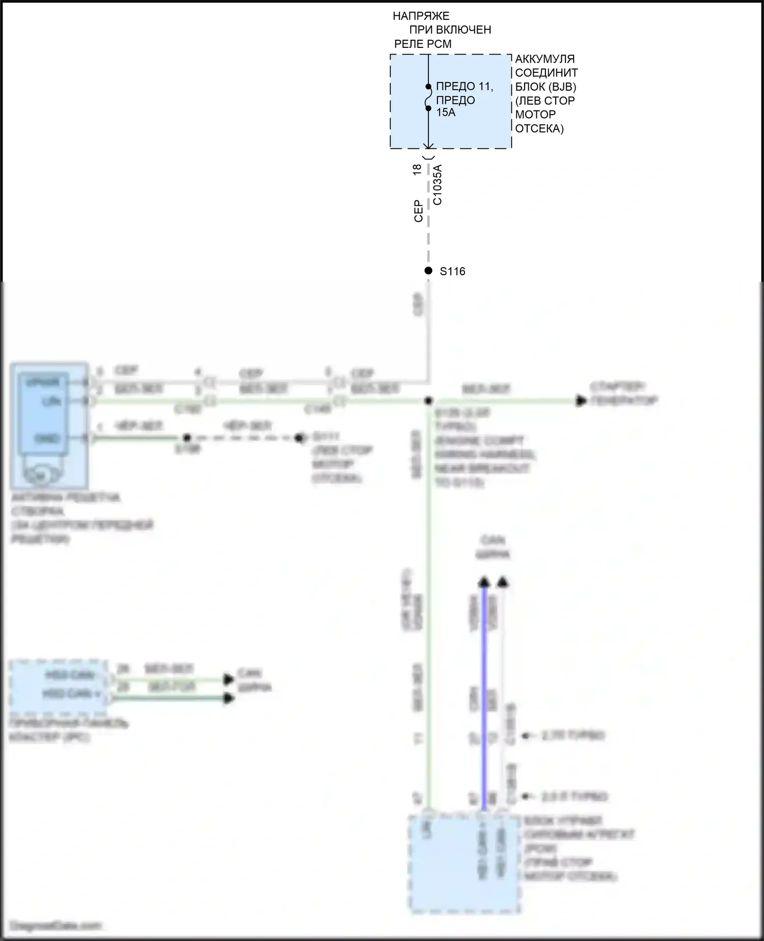 Edge Ford III (2023-2024): Электросхема активных управление кузовом и подвеской 