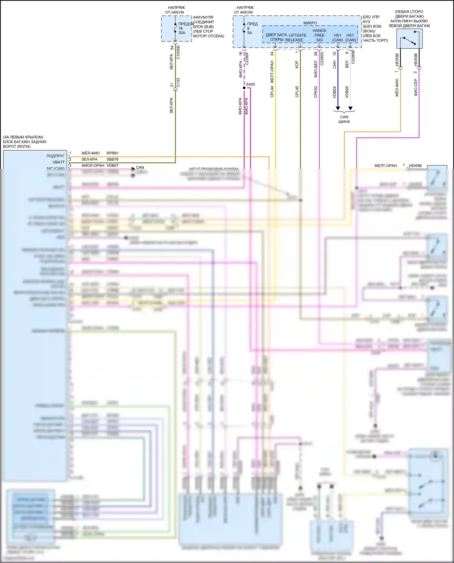 Edge Ford III (2023-2024): Электросхема двери силового багажника 