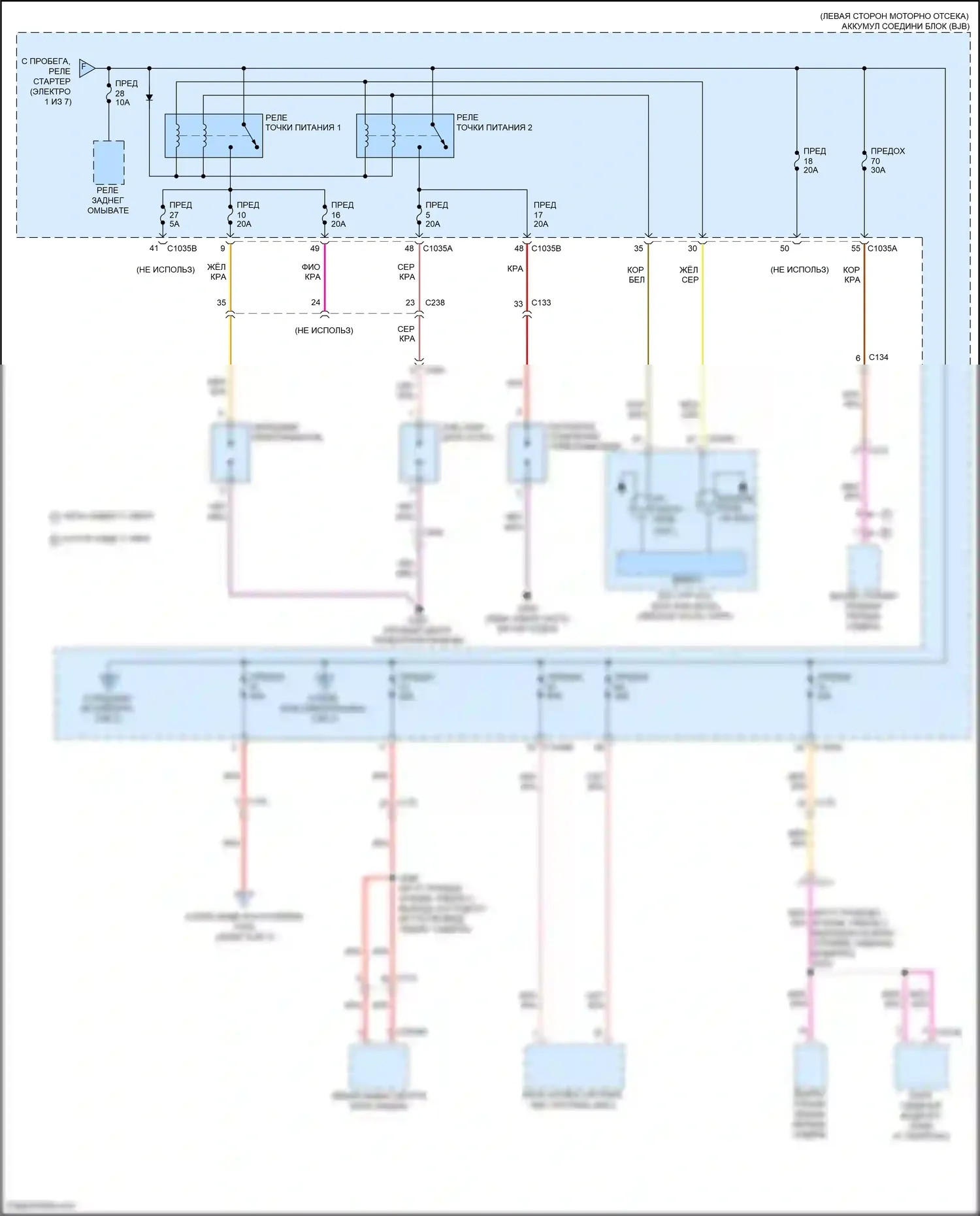 Edge Ford III (2023-2024): Электросхема блока предохранителей реле (2 из 7) 