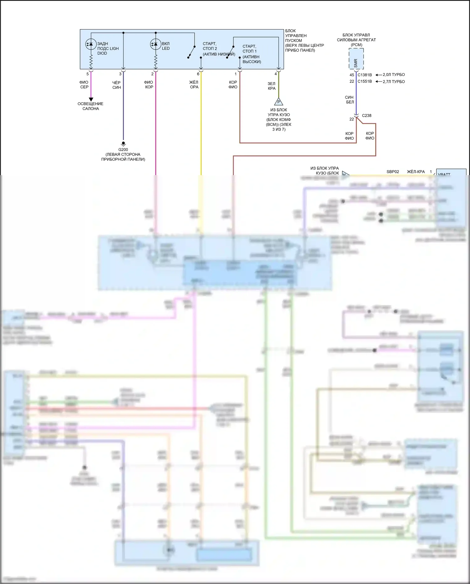 Edge Ford III (2023-2024): Электросхема блока предохранителей реле (6 из 7) 