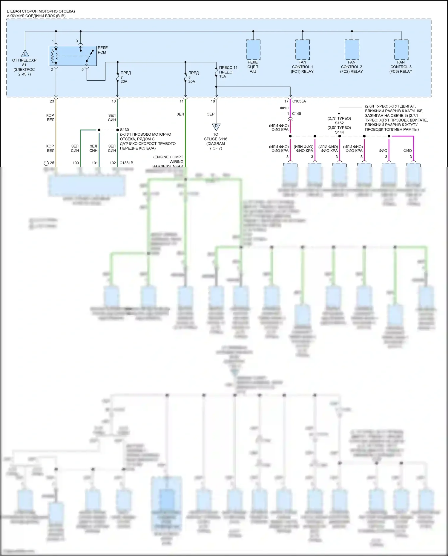 Edge Ford III (2023-2024): Электросхема блока предохранителей реле (7 из 7) 