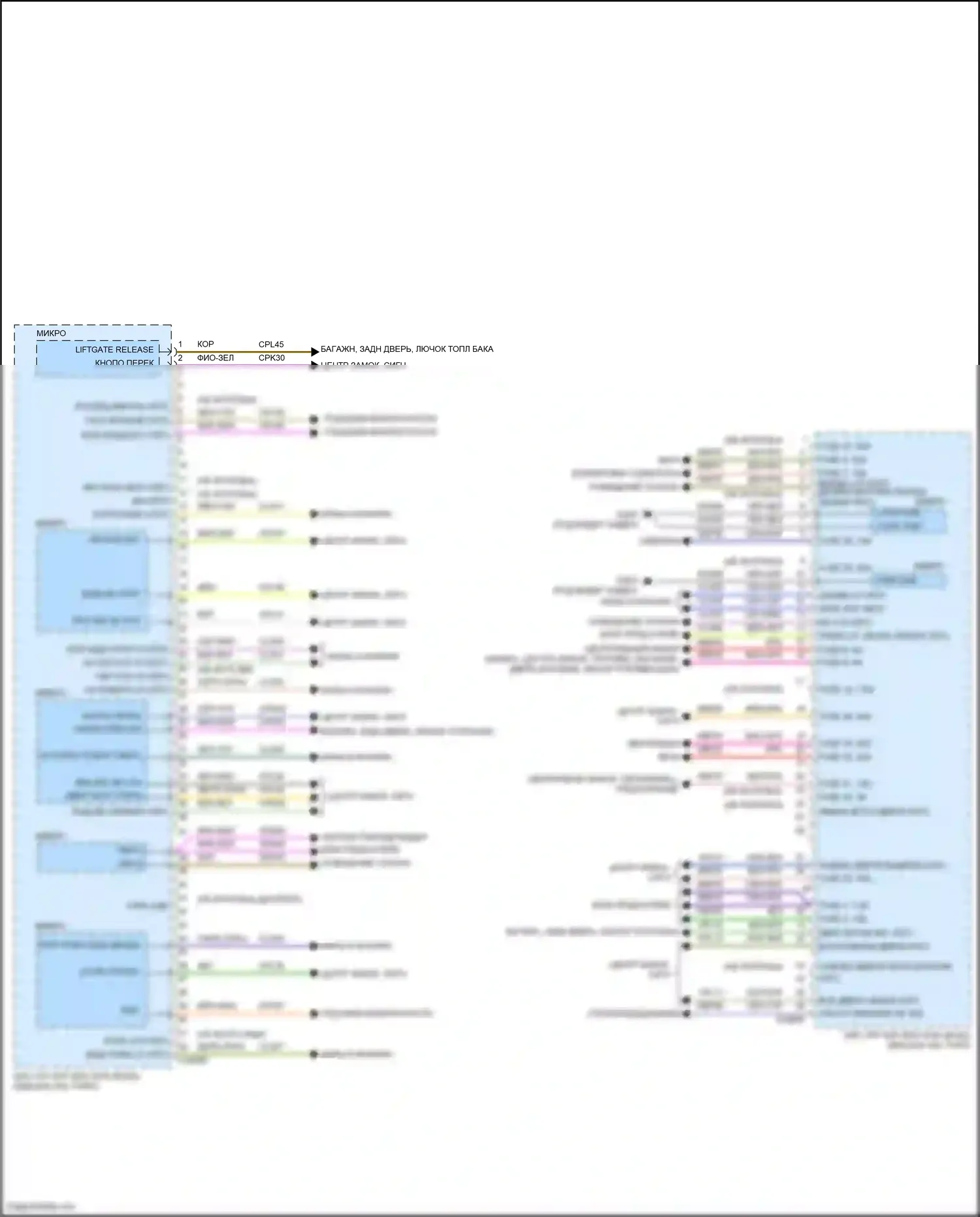 Edge Ford III (2023-2024): Электросхема блоков управления кузовом (3 из 3) 