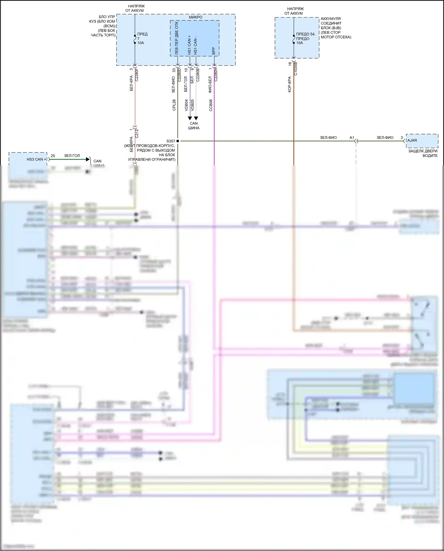 Edge Ford III (2023-2024): Электросхема блокировки селектора 