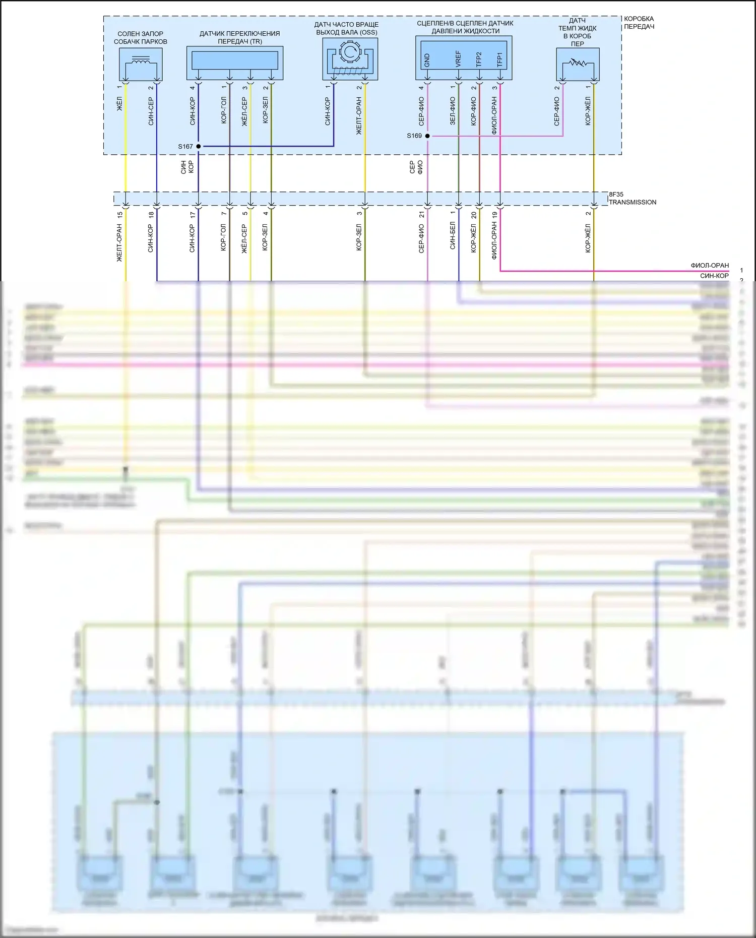 Edge Ford III (2023-2024): Электросхема двигателя 2.0л турбо (6 из 9) 