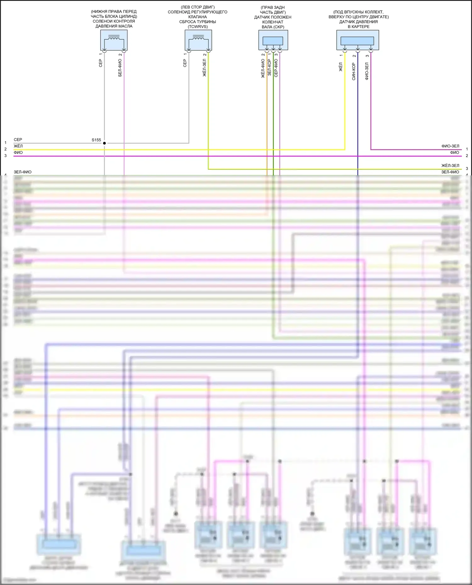 Edge Ford III (2023-2024): Электросхема двигателя 2.7л турбо (9 из 11) 