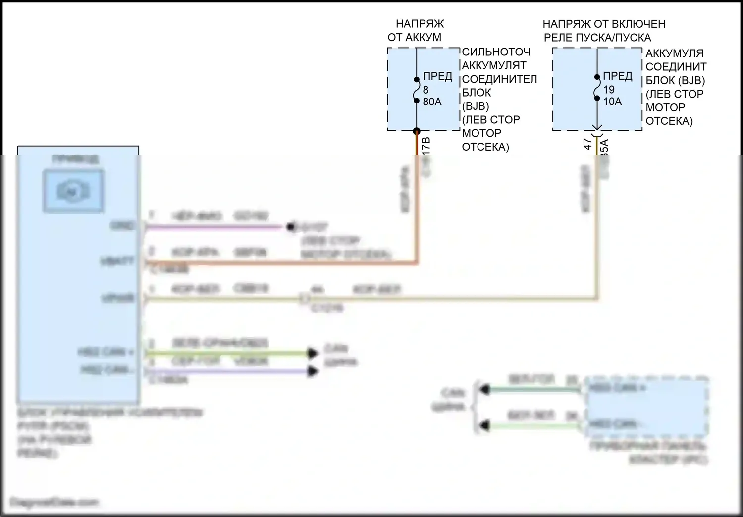 Edge Ford III (2023-2024): Электросхема электроусилителя руля 