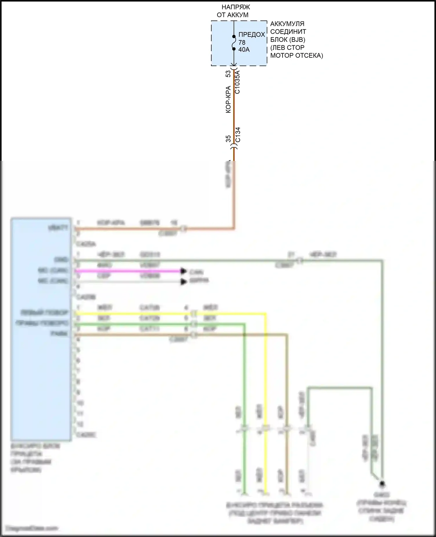 Edge Ford III (2023-2024): Электросхема адаптера прицепа 