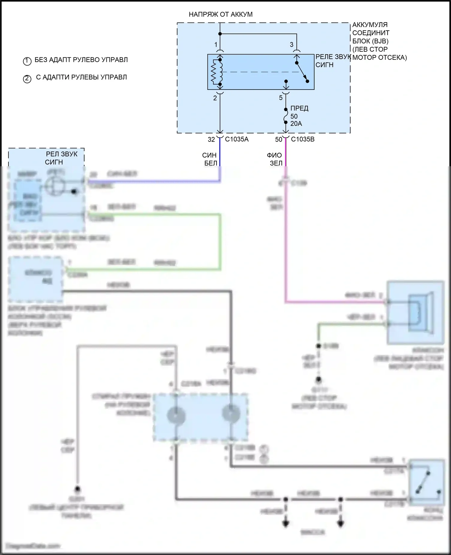 Edge Ford III (2023-2024): Электросхема клаксона 