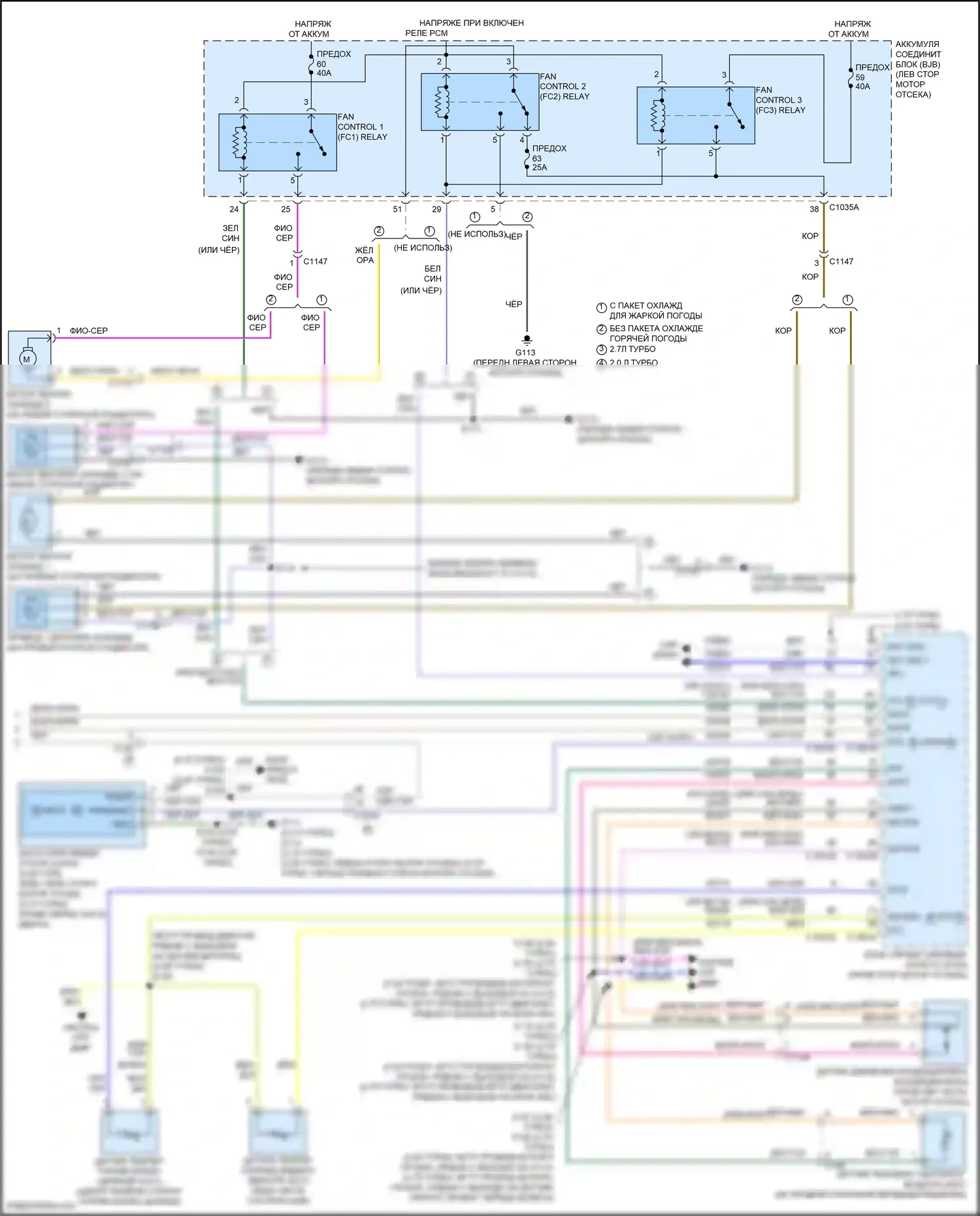 Edge Ford III (2023-2024): Электросхема климат контроля (3 из 3) 