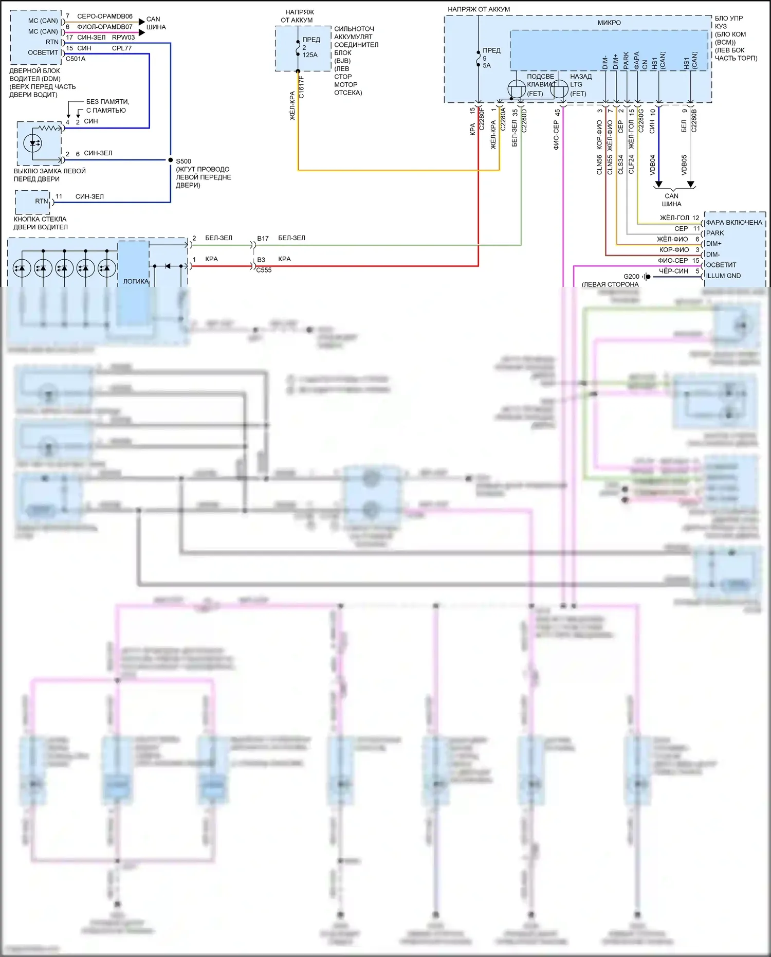 Edge Ford III (2023-2024): Электросхема подсветки приборной панели 