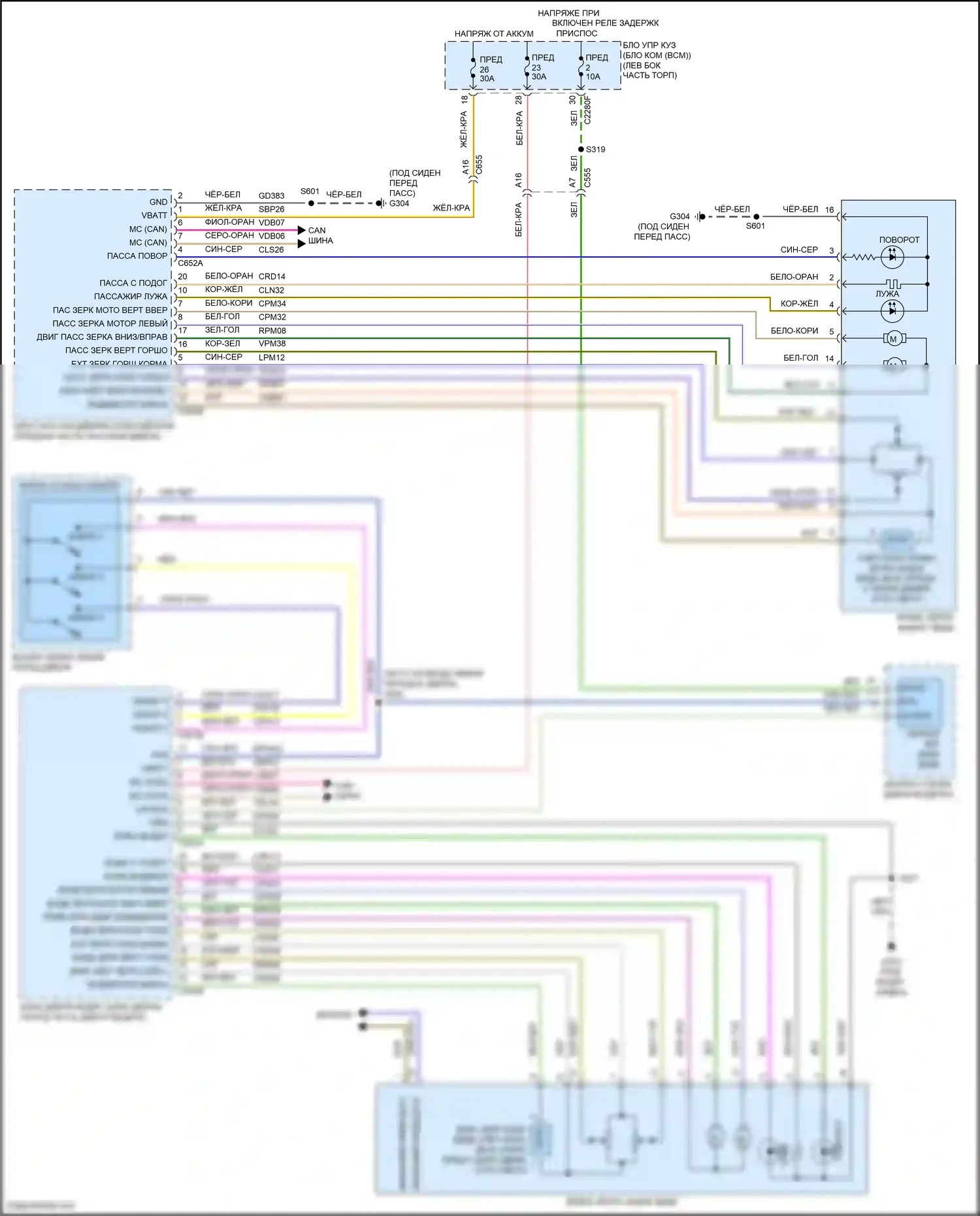 Edge Ford III (2023-2024): Электросхема зеркал памяти 