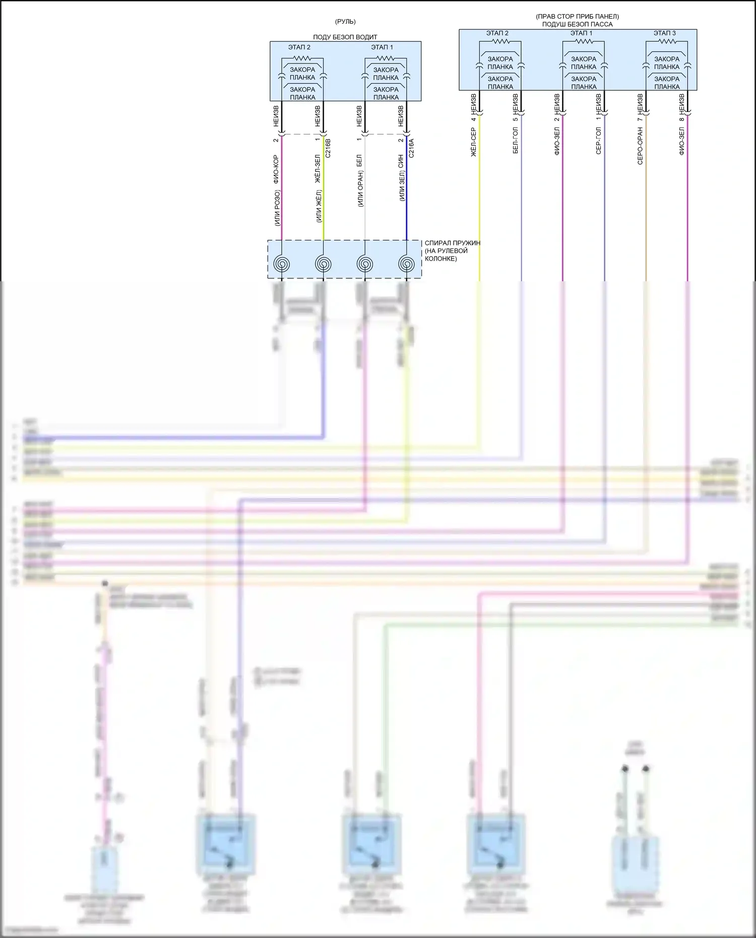 Edge Ford III (2023-2024): Электросхема подушек безопасности (2 из 4) 