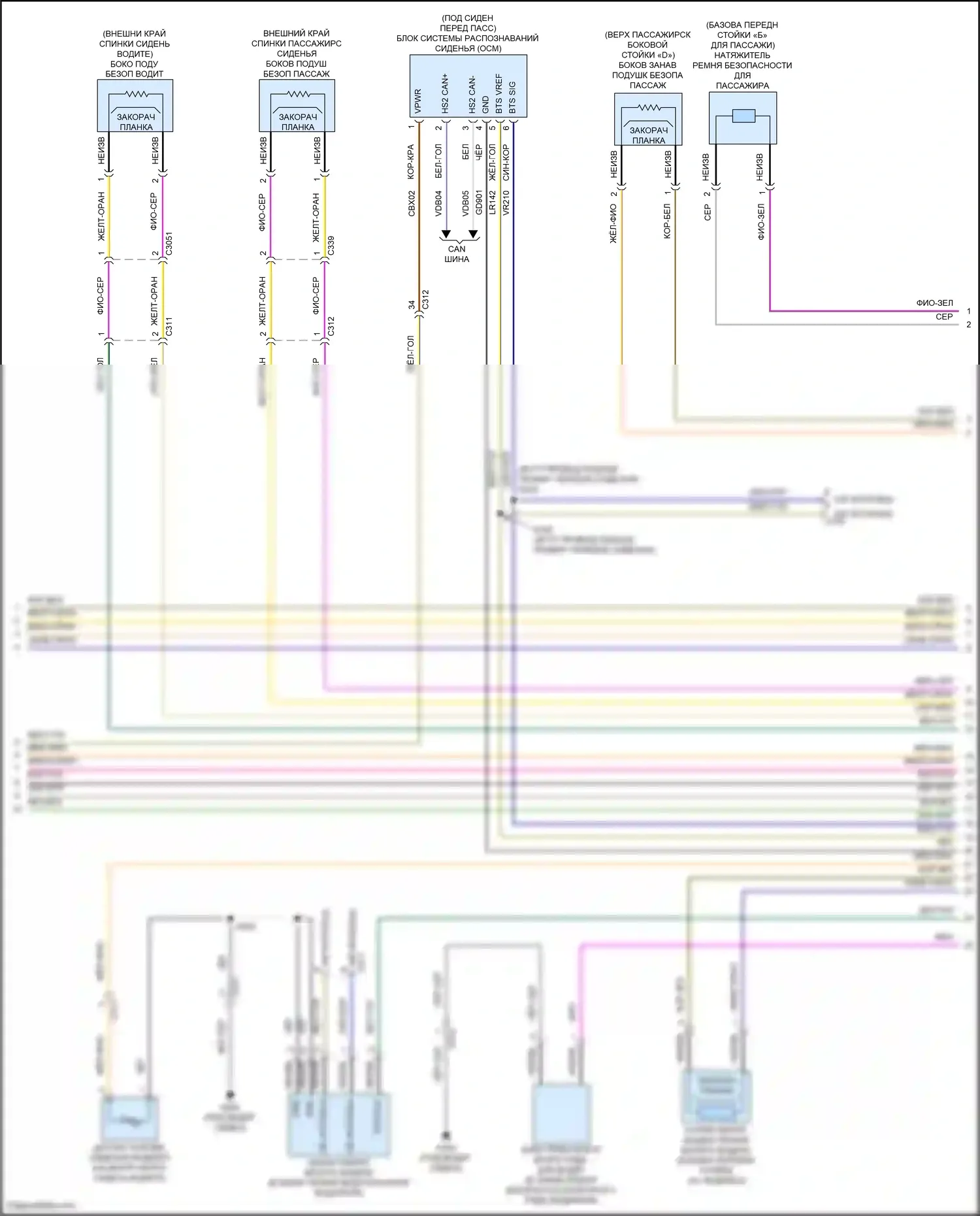 Edge Ford III (2023-2024): Электросхема подушек безопасности (3 из 4) 