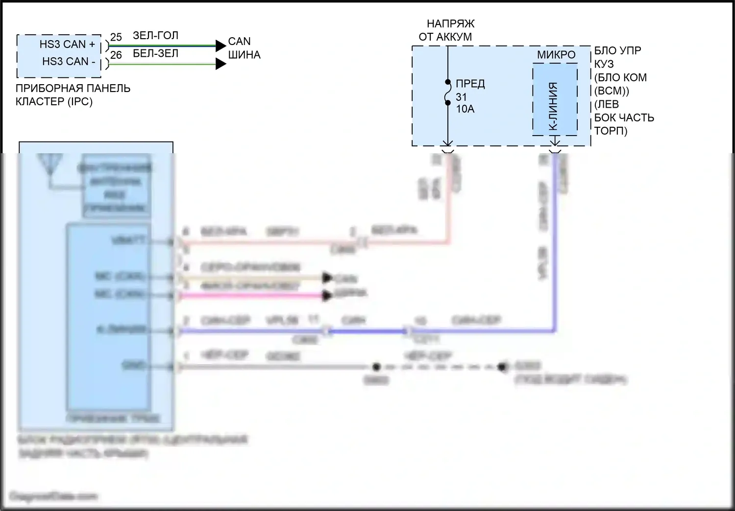 Edge Ford III (2023-2024): Электросхема контроля давления в шинах 