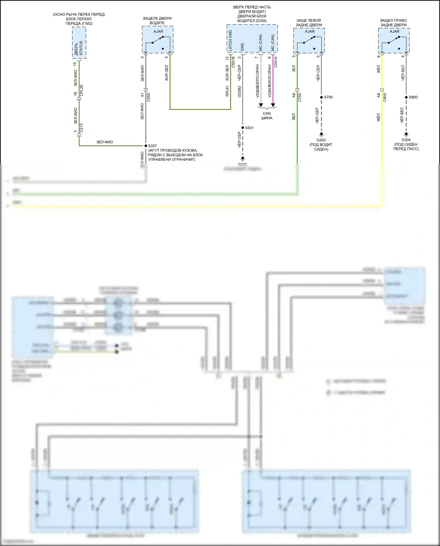 Edge Ford III (2023-2024): Электросхема приборной панели (3 из 3) 
