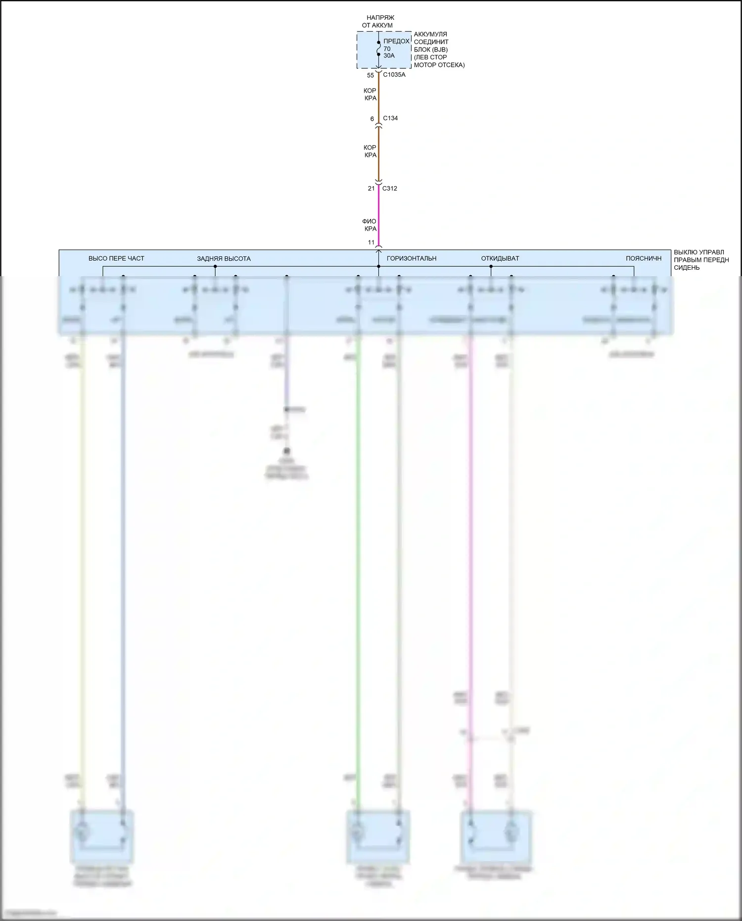 Edge Ford III (2023-2024): Электросхема сиденья с электроприводом для пассажиров, 6-сторонняя 