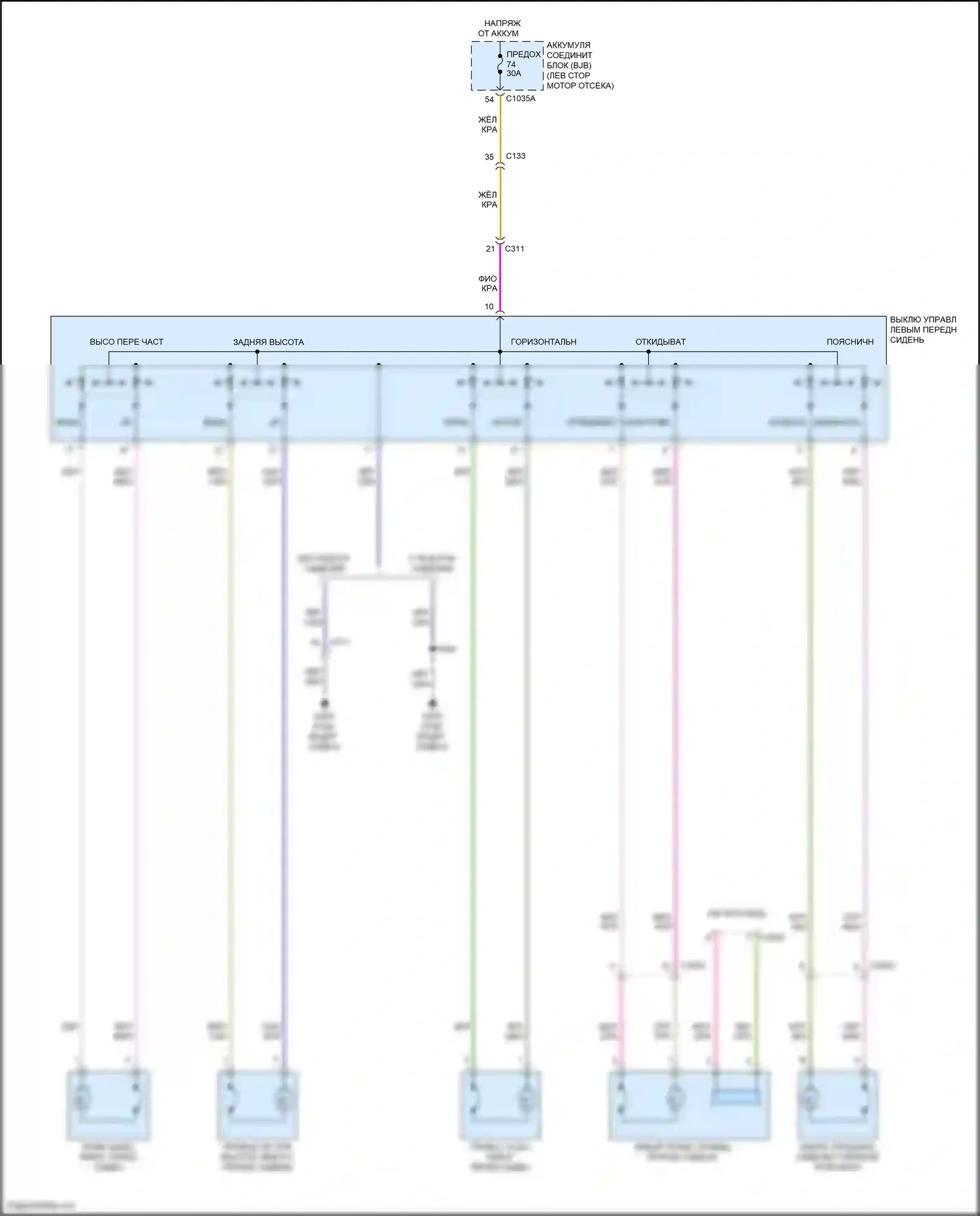 Edge Ford III (2023-2024): Питание водительского сиденья электросхема 