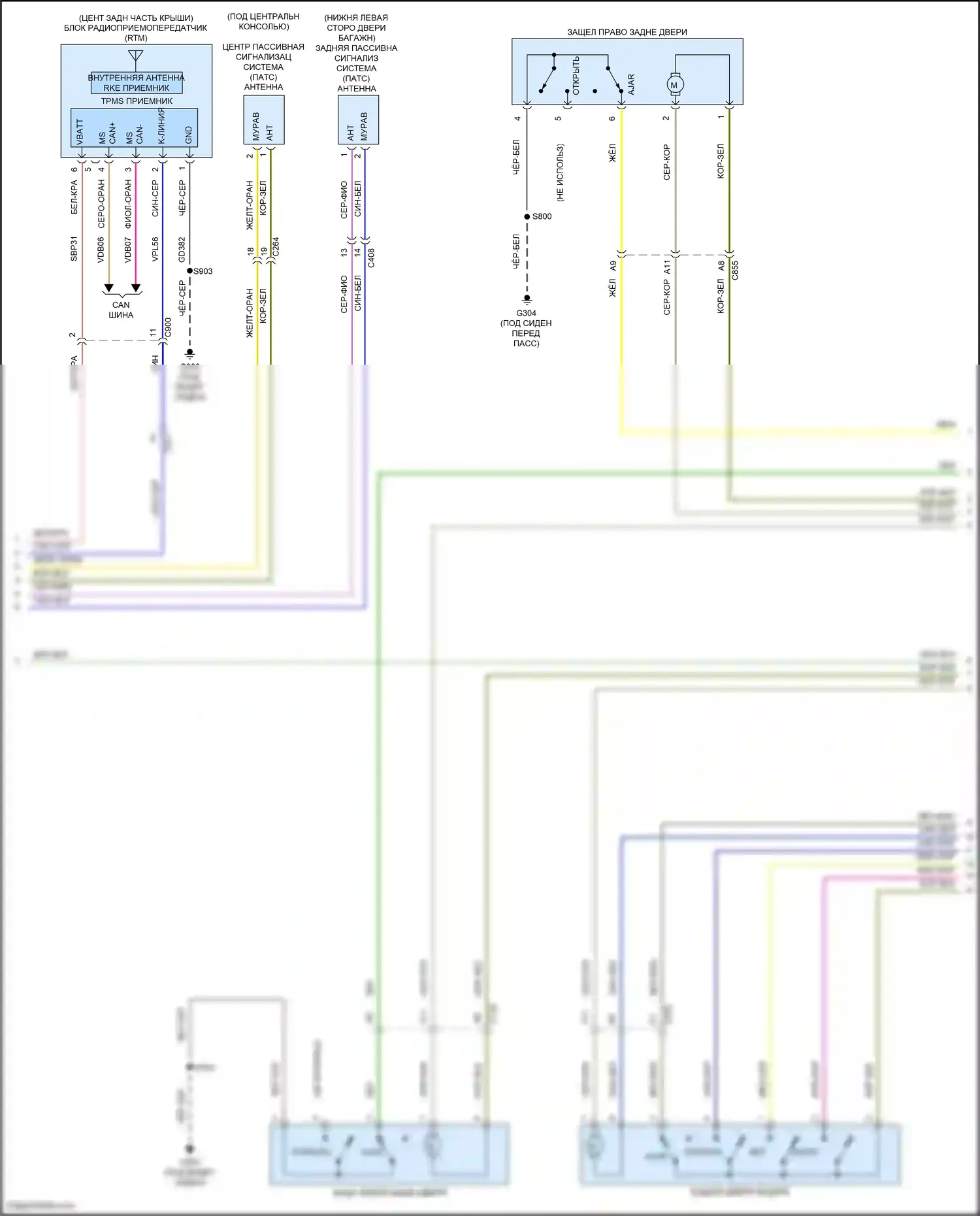 Edge Ford III (2023-2024): Сигнализации электросхема (3 из 5) 
