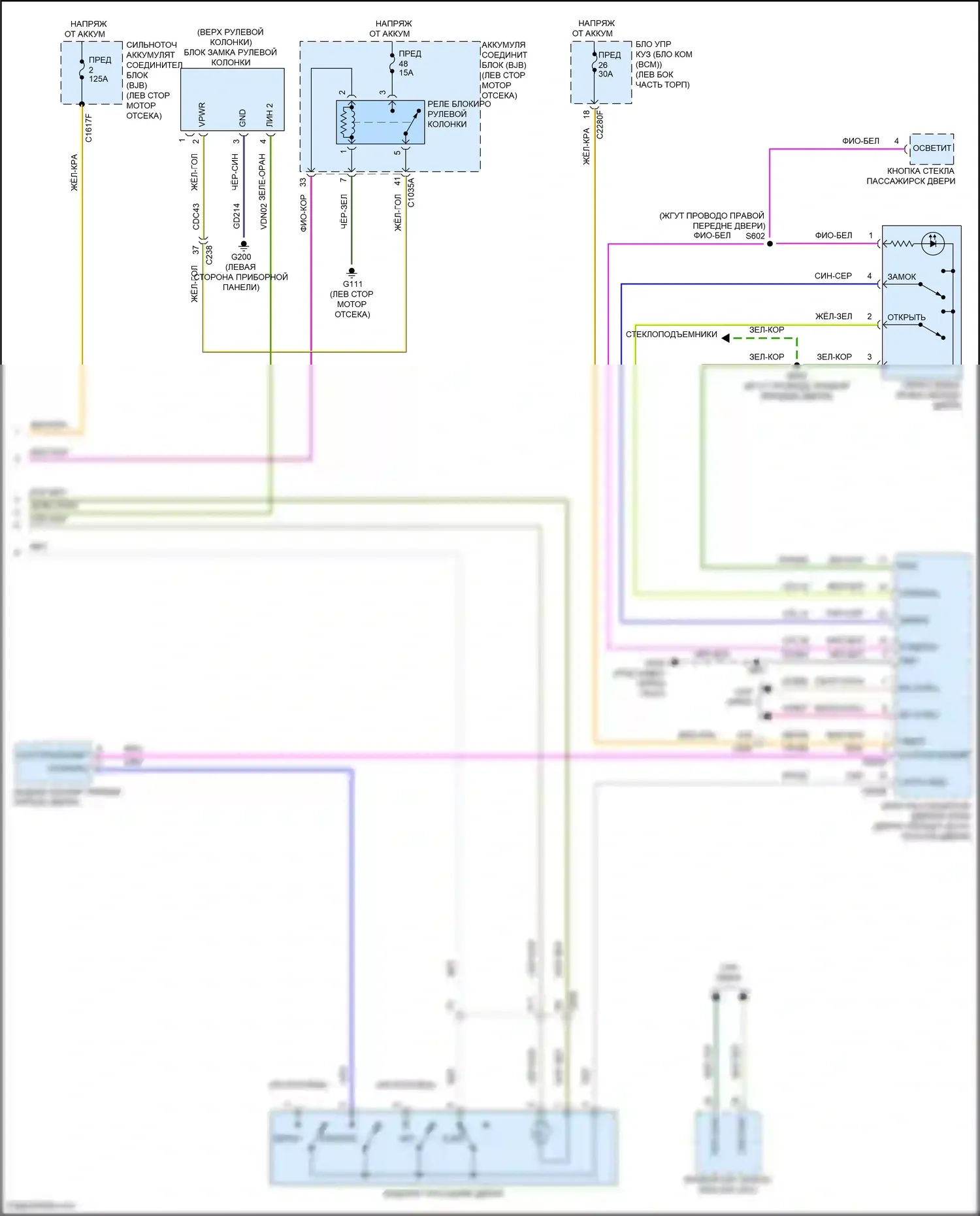 Edge Ford III (2023-2024): Сигнализации электросхема (5 из 5) 