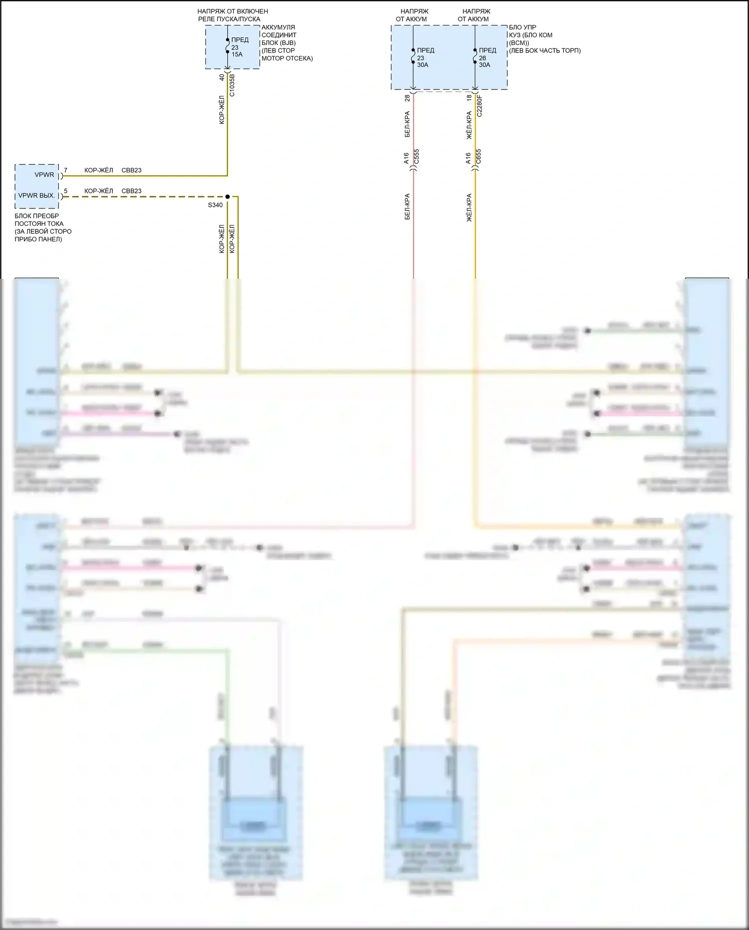Edge Ford III (2023-2024): Электросхема информационной системы в слепой зоне 