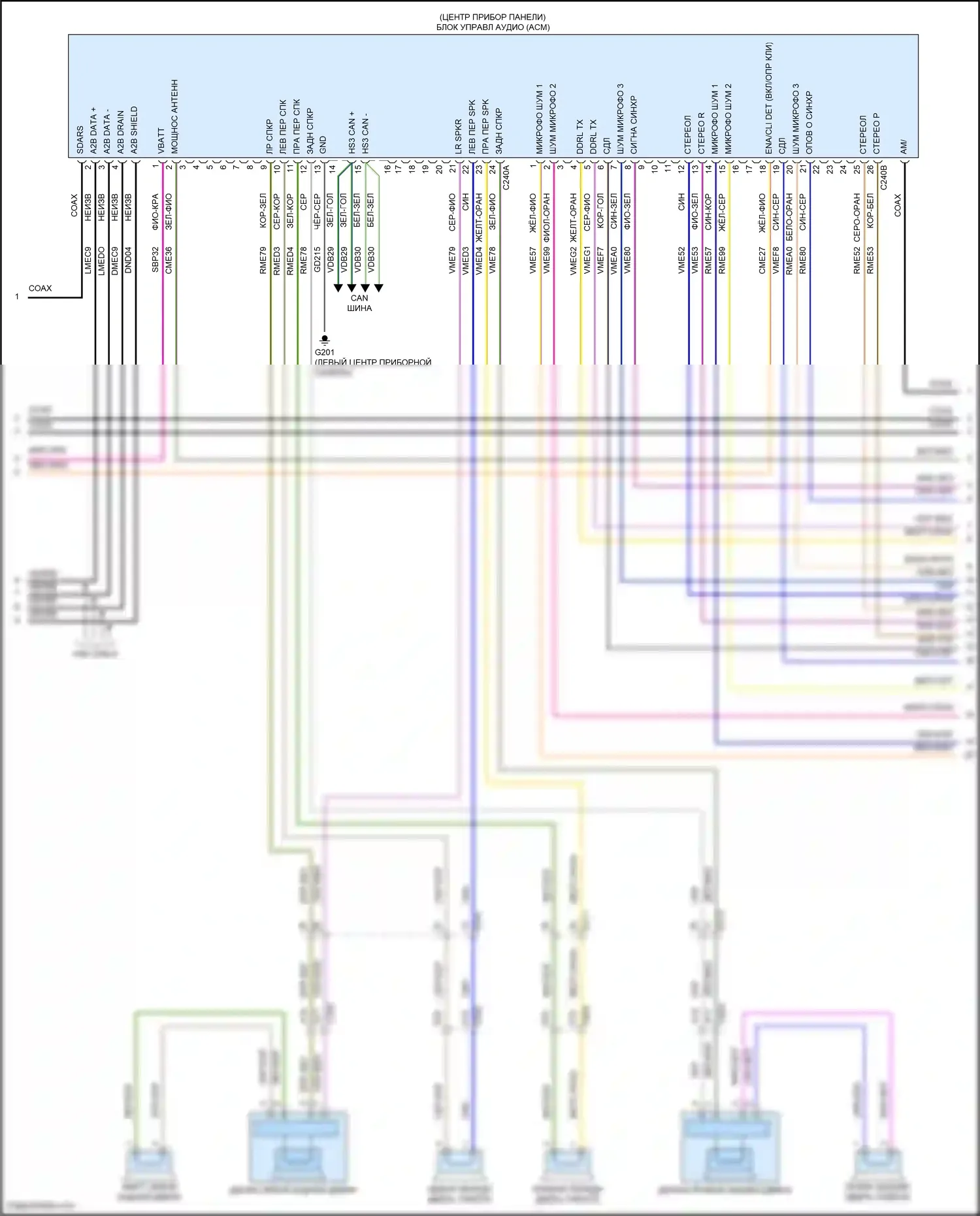 Edge Ford III (2023-2024): Электросхема навигации, 12 динамиков (2 из 5) 