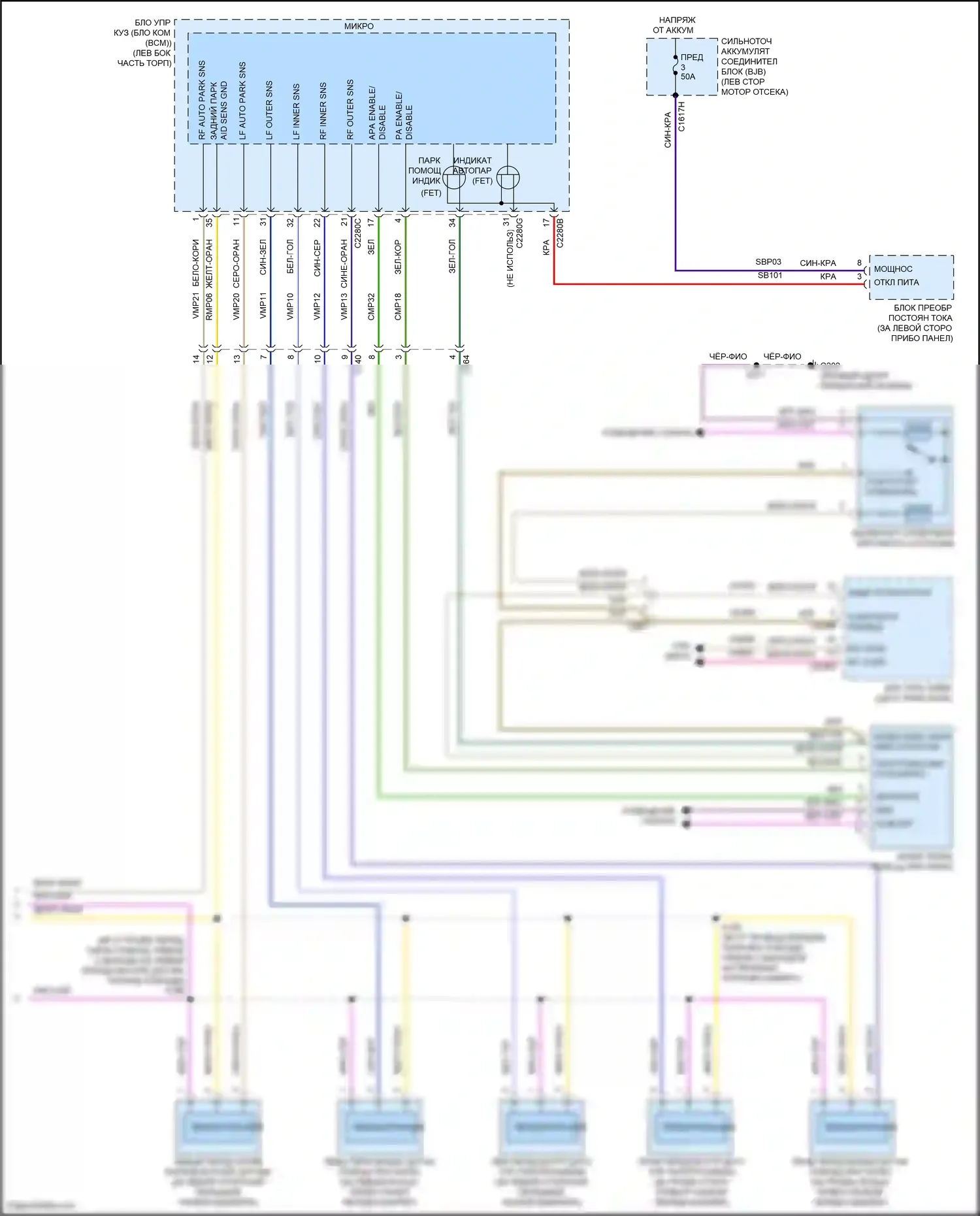 Edge Ford III (2023-2024): Электросхема парктроника (2 из 2) 