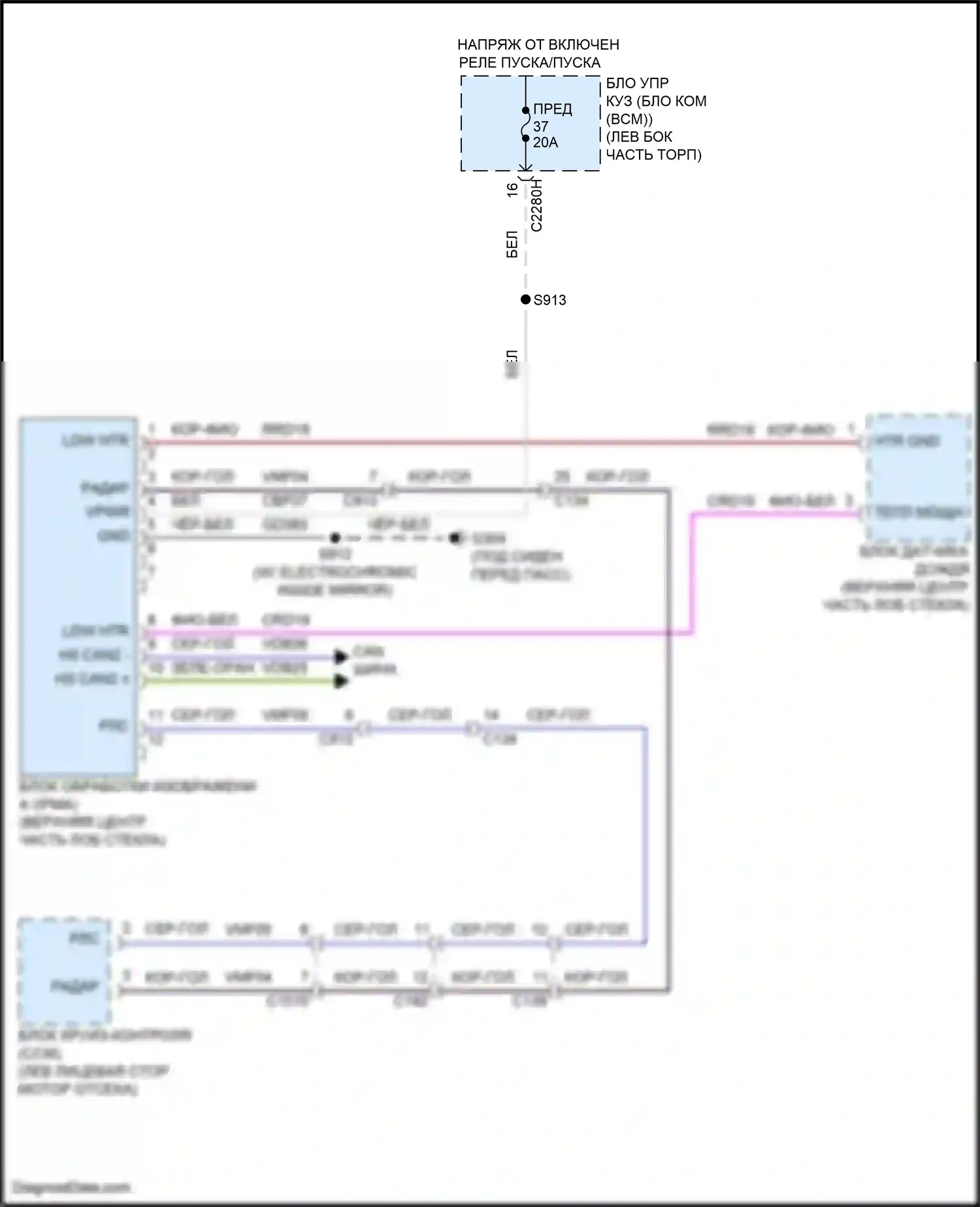 Edge Ford III (2023-2024): Электросхема сигнализации о выезде с полосы движения 