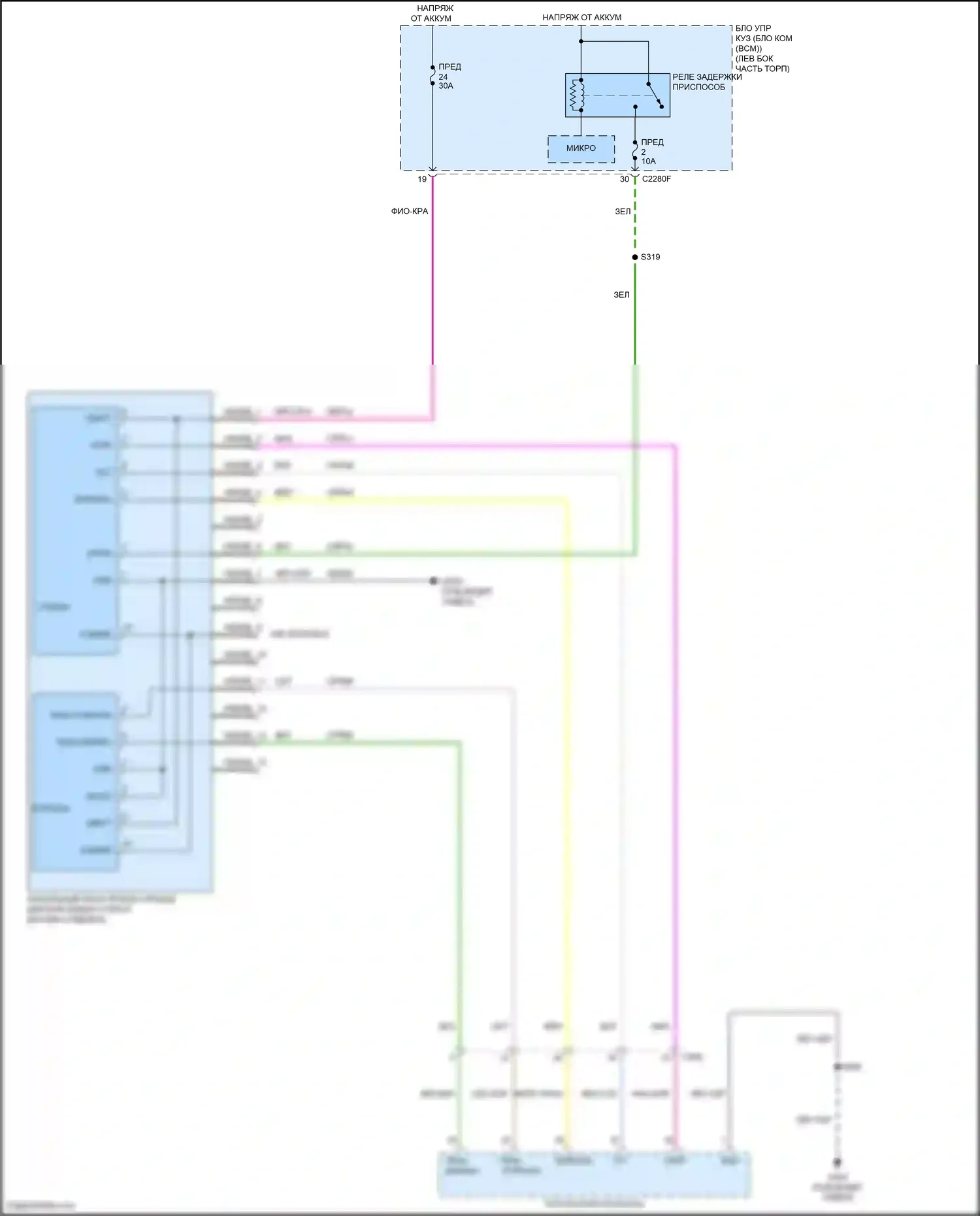 Edge Ford III (2023-2024): Электросхема складной крыши/люка 