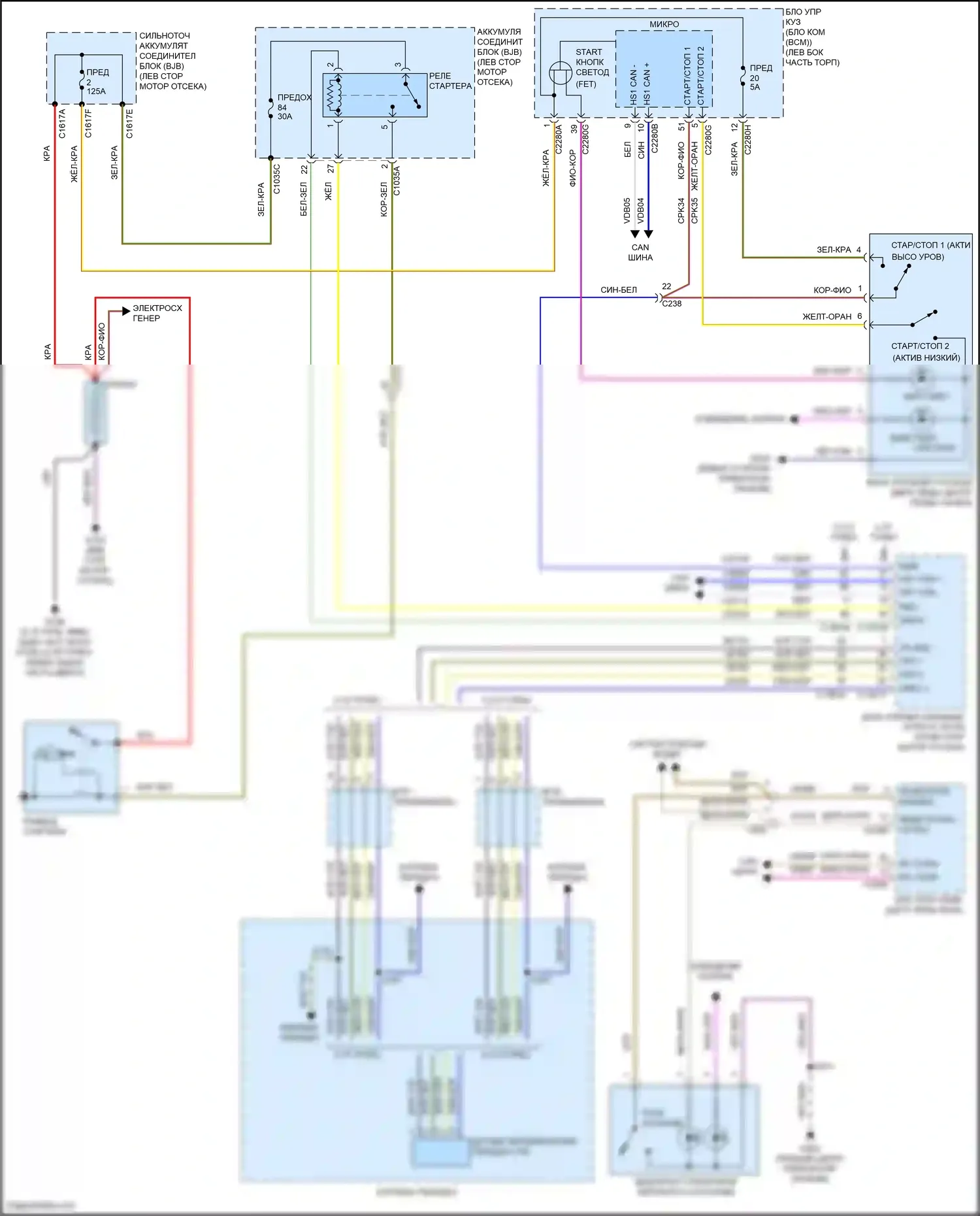 Edge Ford III (2023-2024): Электросхема стартера 