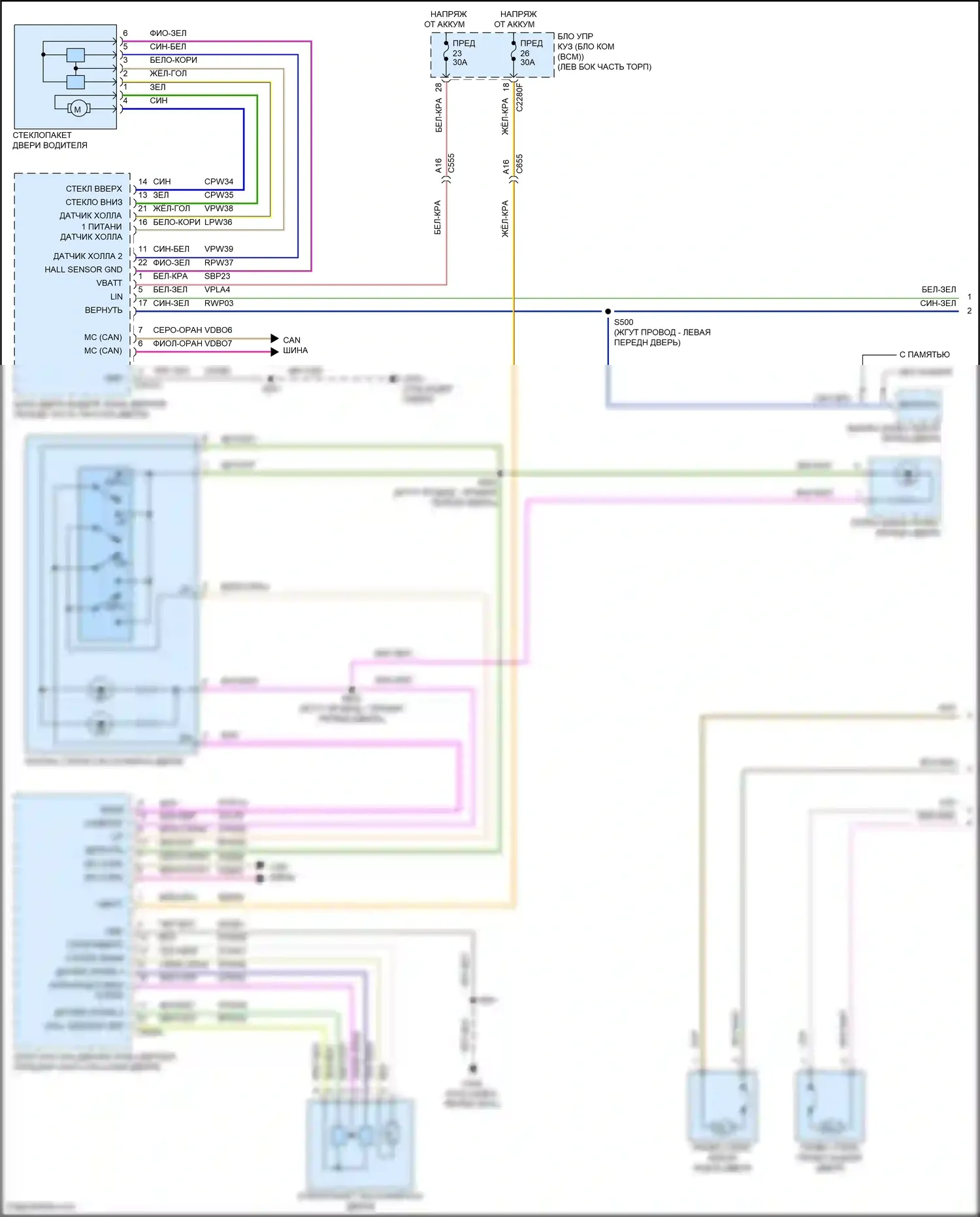 Edge Ford III (2023-2024): Электросхема стеклоподъемников (1 из 2) 