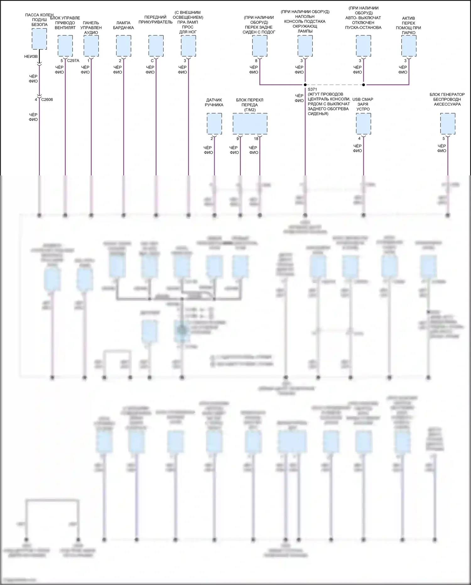 Edge Ford III (2023-2024): Электросхема точек подключения масс (2 из 5) 