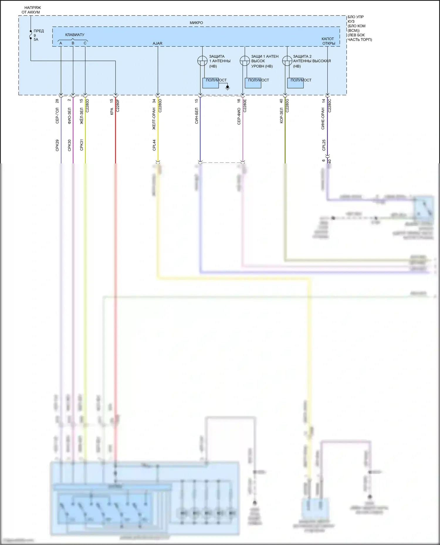 Edge Ford III (2023-2024): Электросхема центрального замка (1 из 5) 