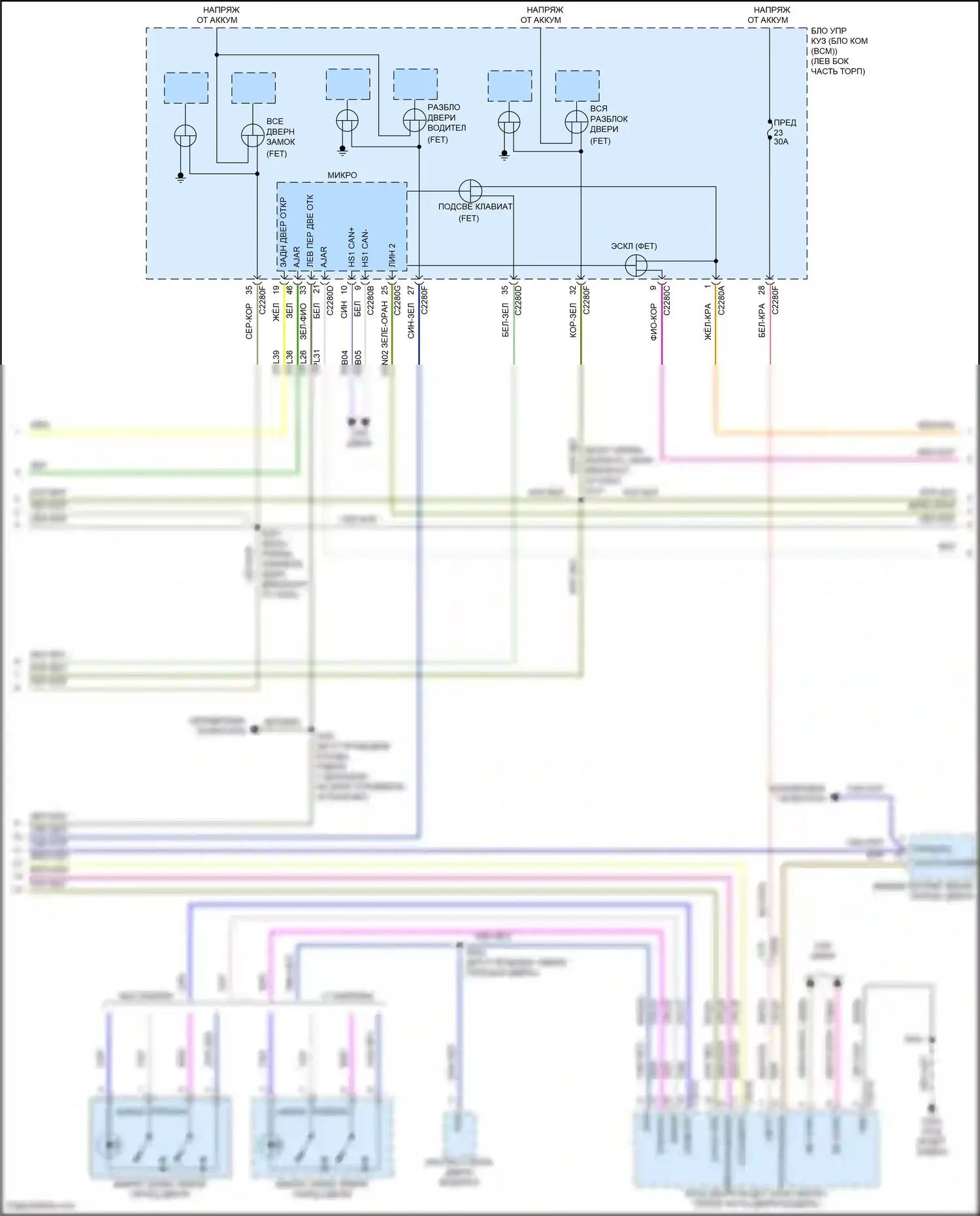 Edge Ford III (2023-2024): Электросхема центрального замка (4 из 5) 