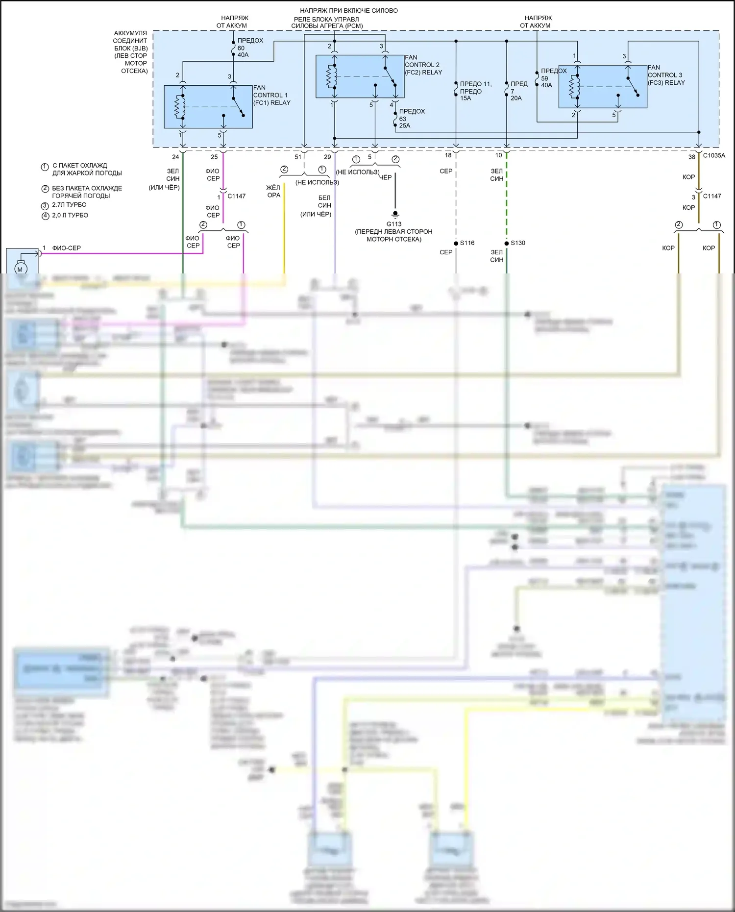 Edge Ford III (2023-2024): Электросхема вентилятора охлаждения 