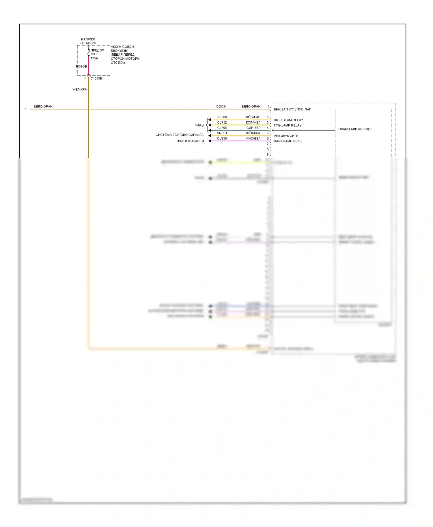 Escape Ford I рестайлинг 2 (2007-2012): Электросхема блоков управления кузовом, за исключением гибридного (3 из 3) 