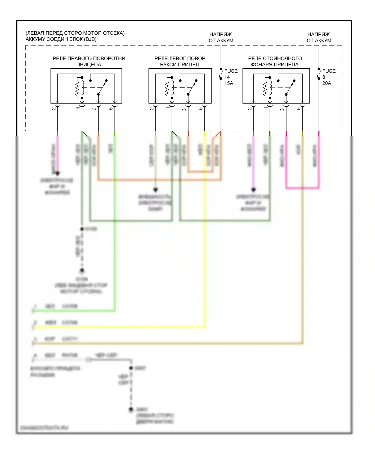 Escape Ford I рестайлинг 2 (2007-2012): Электросхема адаптера прицепа/кемпера 