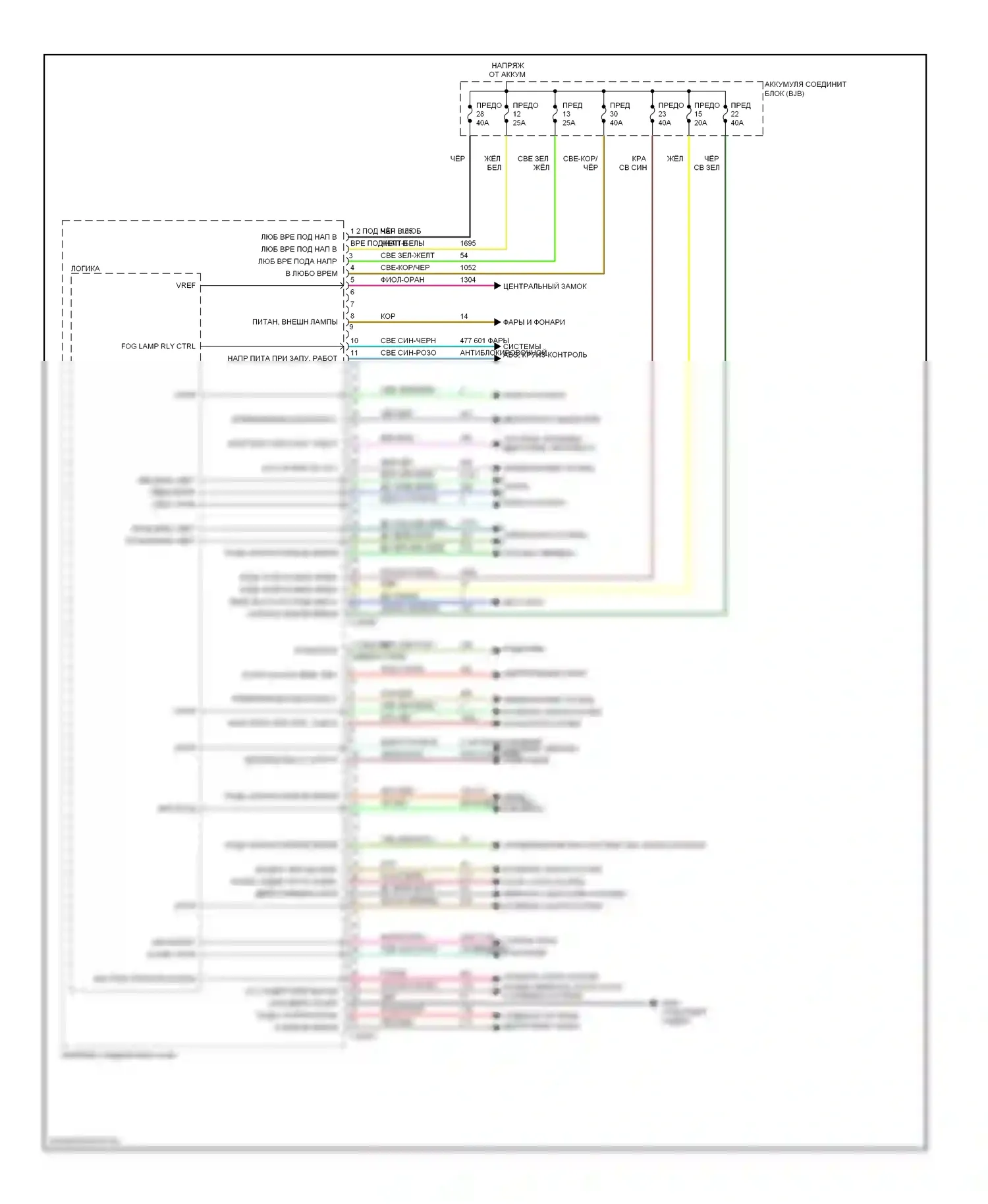 Escape Ford I рестайлинг (2004-2007): Электросхема блоков управления кузовом, гибридная (2 из 3) 