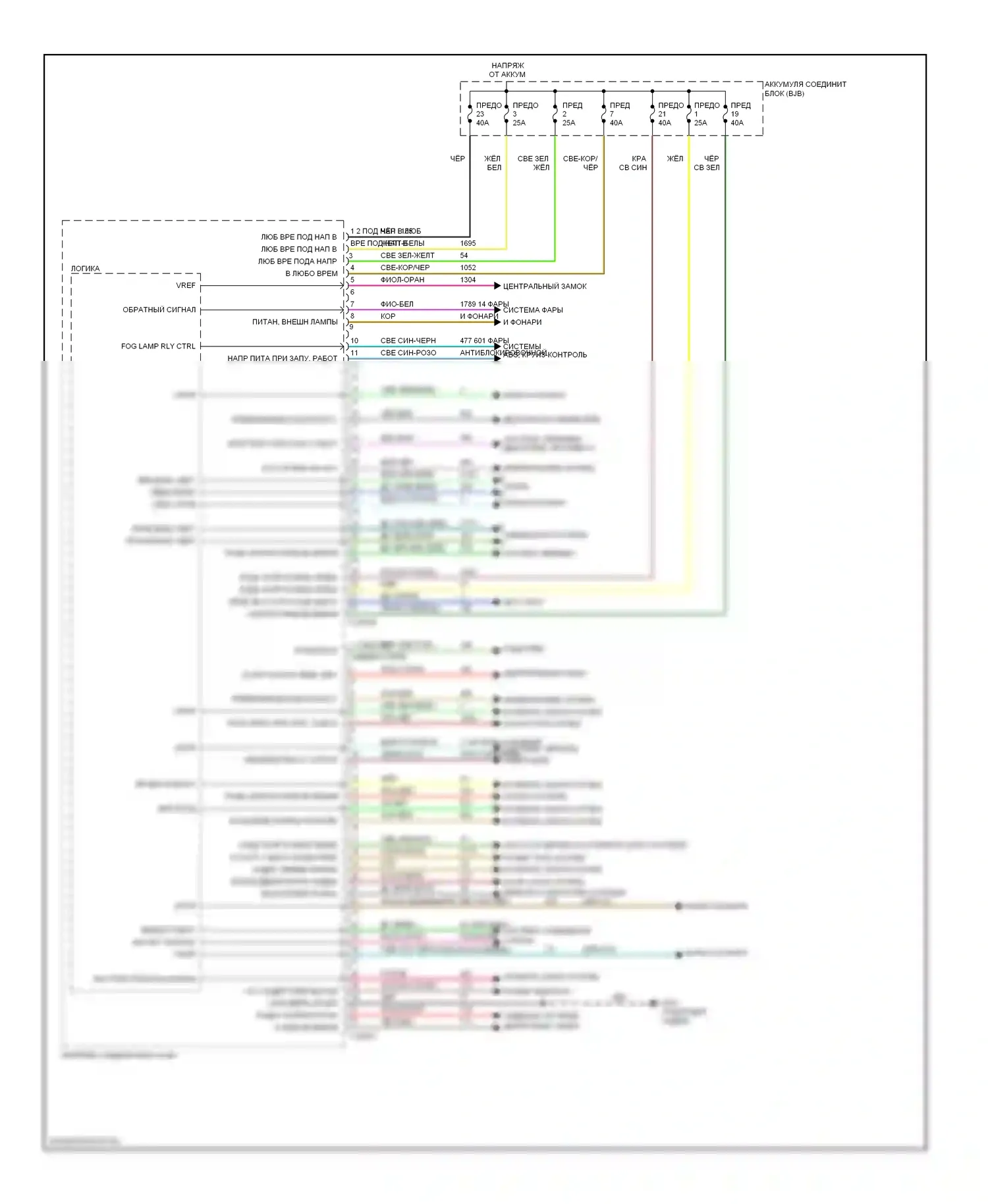 Escape Ford I рестайлинг (2004-2007): Электросхема блоков управления кузовом, за исключением гибридного (2 из 3) 