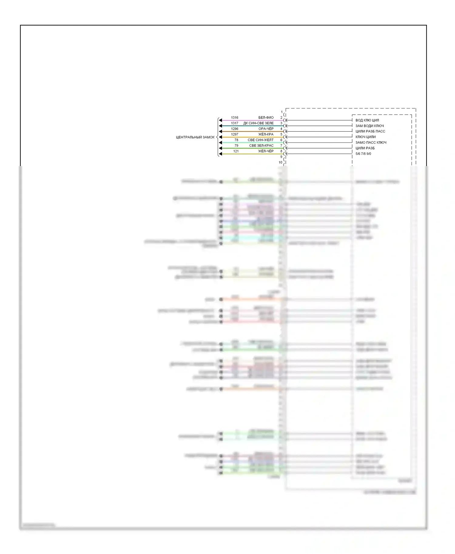 Escape Ford I рестайлинг (2004-2007): Электросхема блоков управления кузовом, за исключением гибридного (3 из 3) 