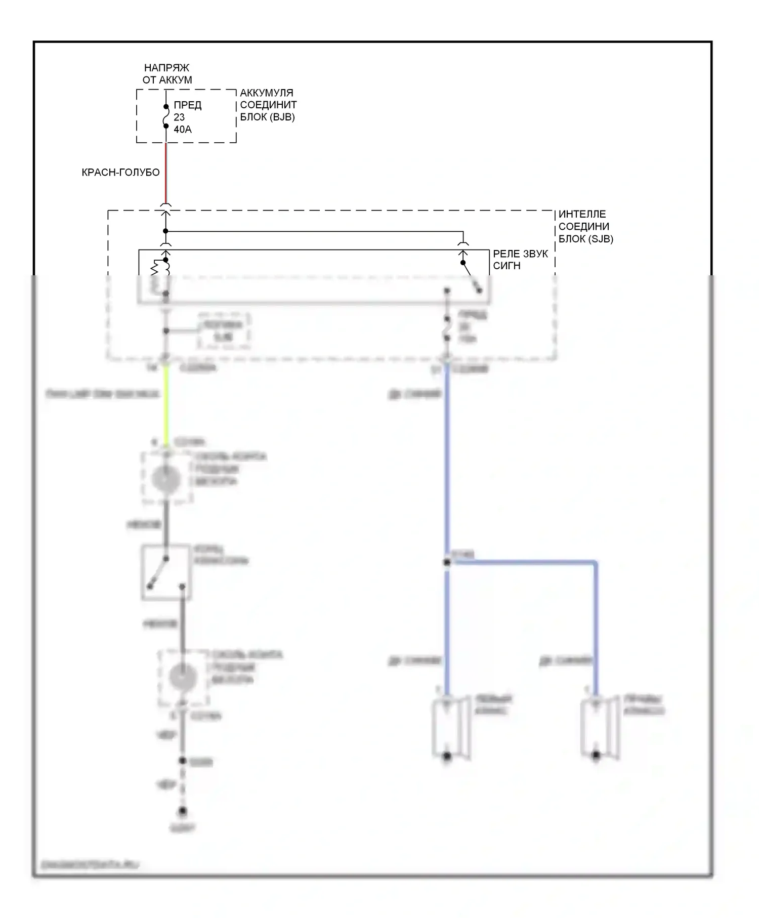Escape Ford I рестайлинг (2004-2007): Электросхема клаксона, гибридная 