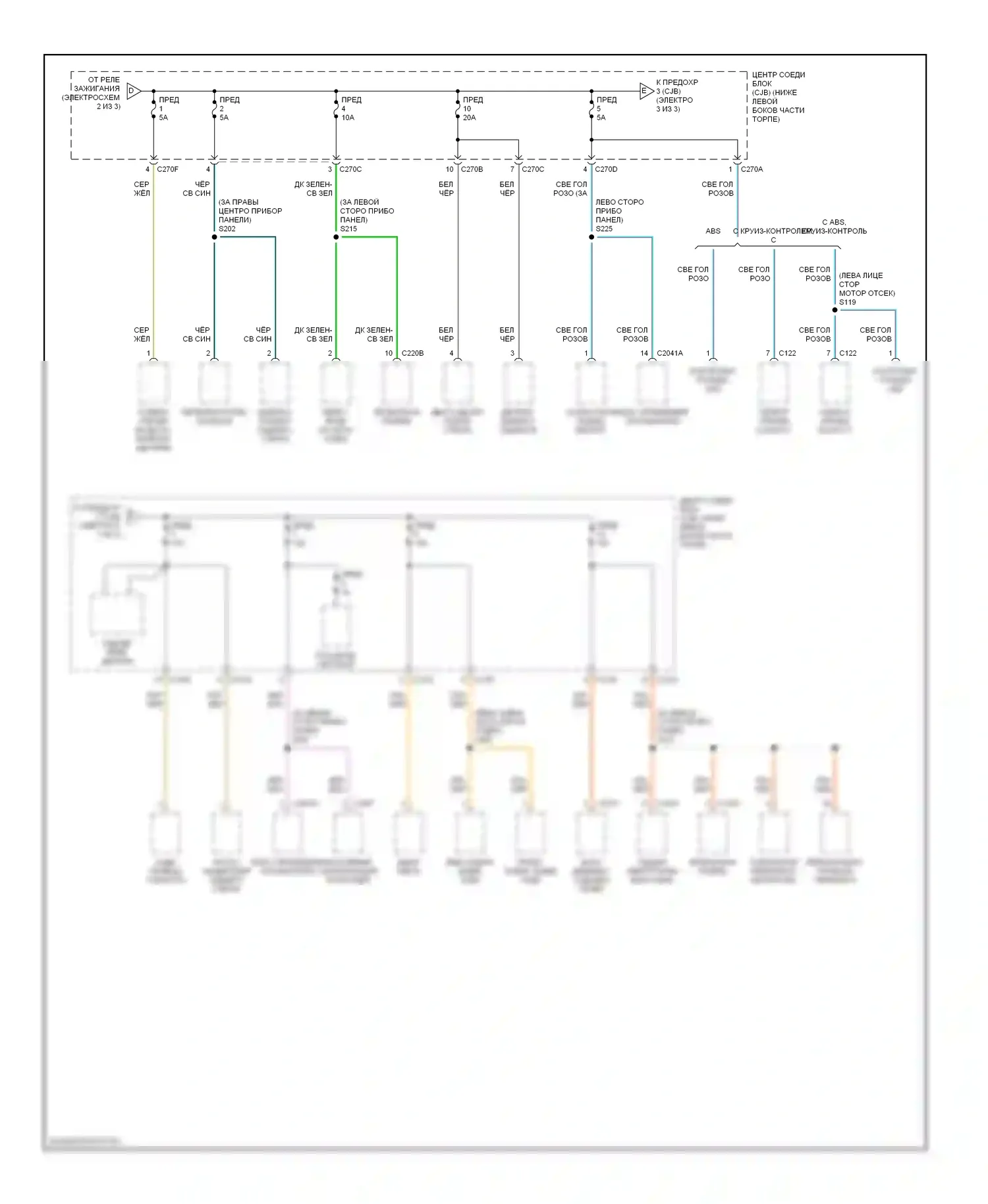 Escape Ford I (2000-2004): Электросхема блока предохранителей реле (3 из 3) 