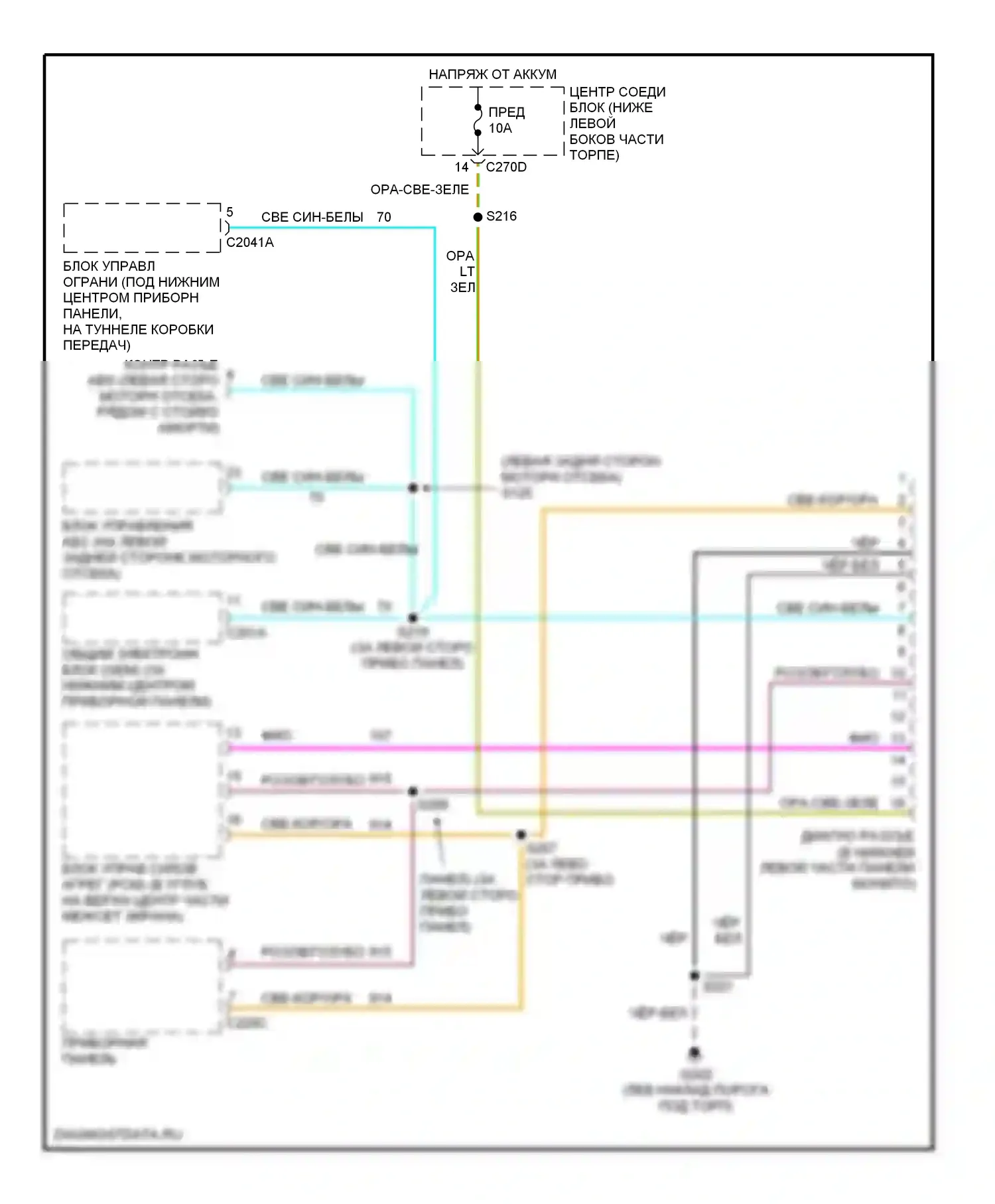 Escape Ford I (2000-2004): Can шина 