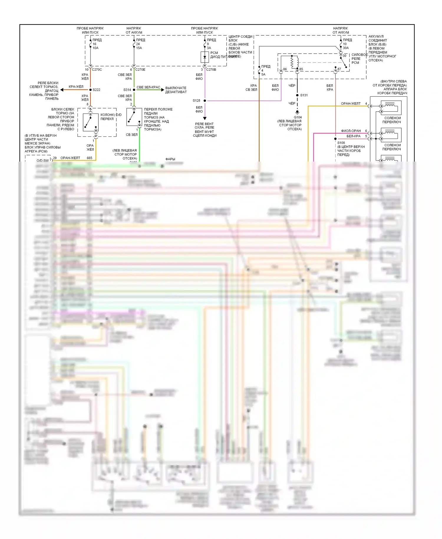 Escape Ford I (2000-2004): Электросхема автоматической коробки передач 