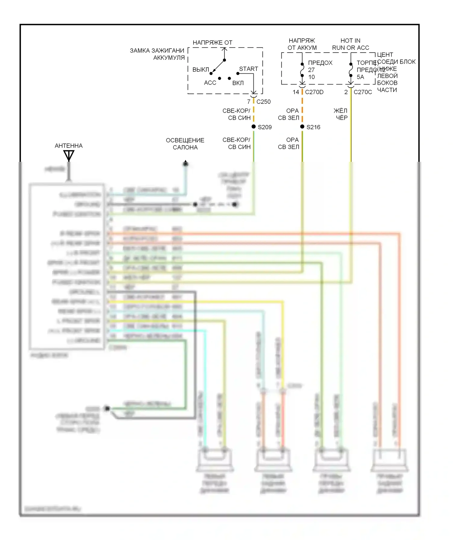 Escape Ford I (2000-2004): Базовая магнитола 