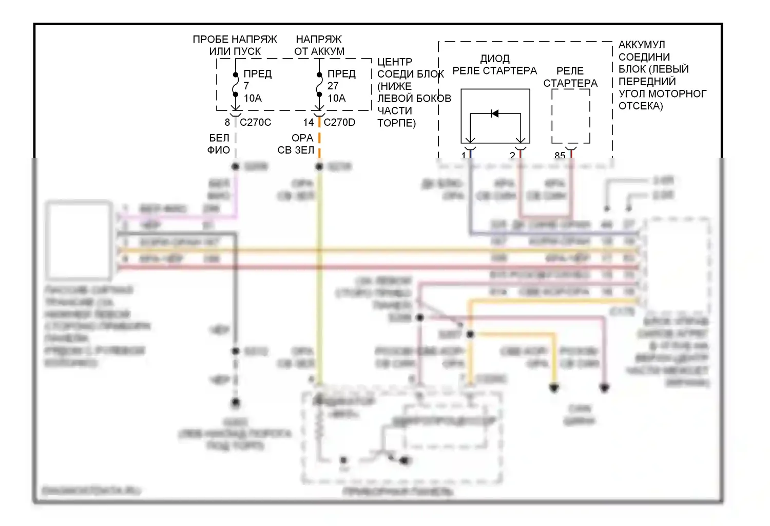 Escape Ford I (2000-2004): Пассивная сигнализации электросхема 
